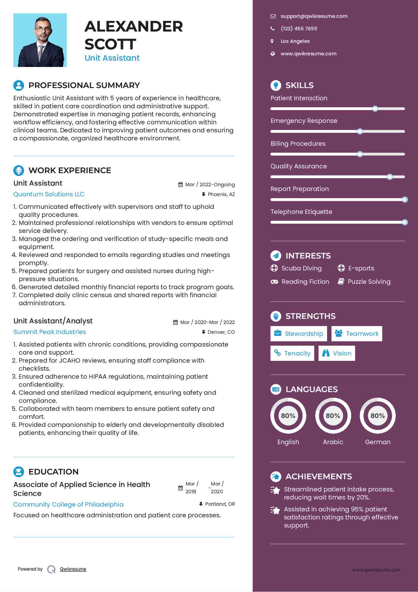 Unit Assistant Resume Model