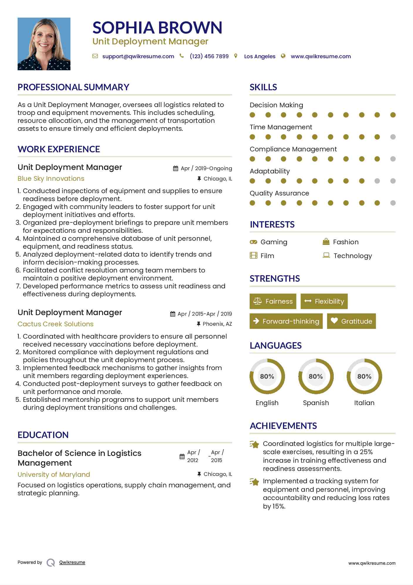 Unit Deployment Manager Resume Format