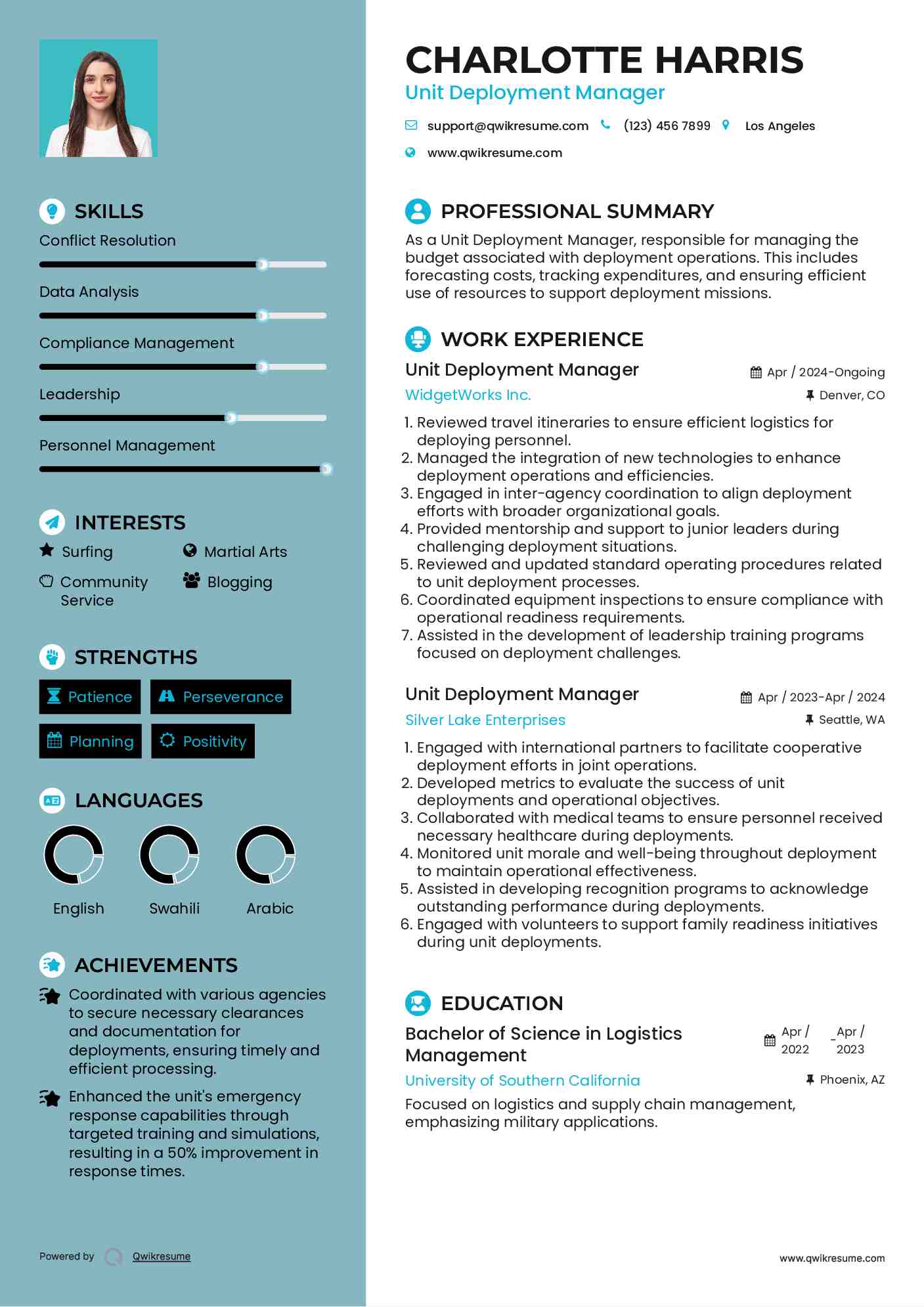 Unit Deployment Manager Resume Sample
