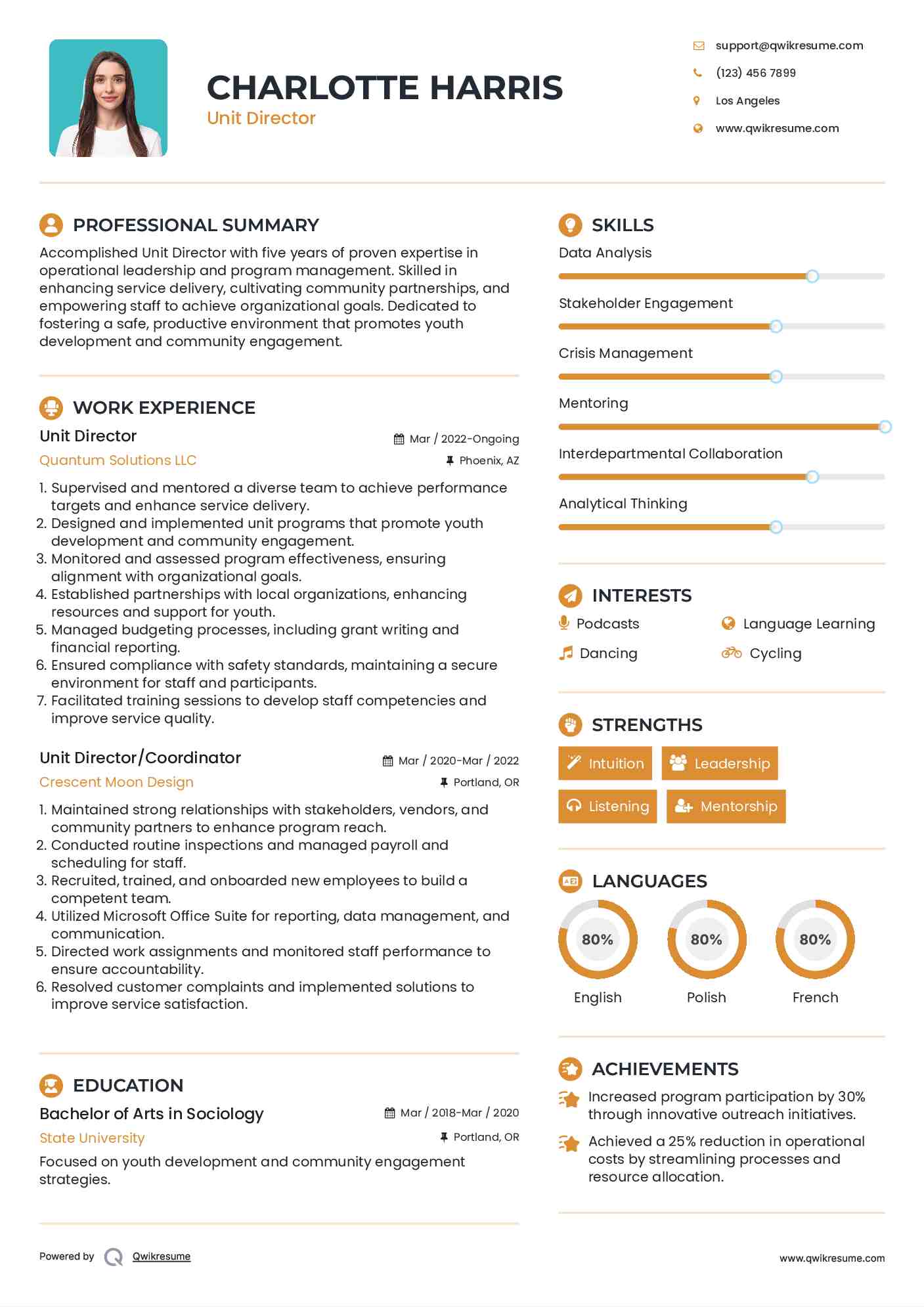 Unit Director Resume Template