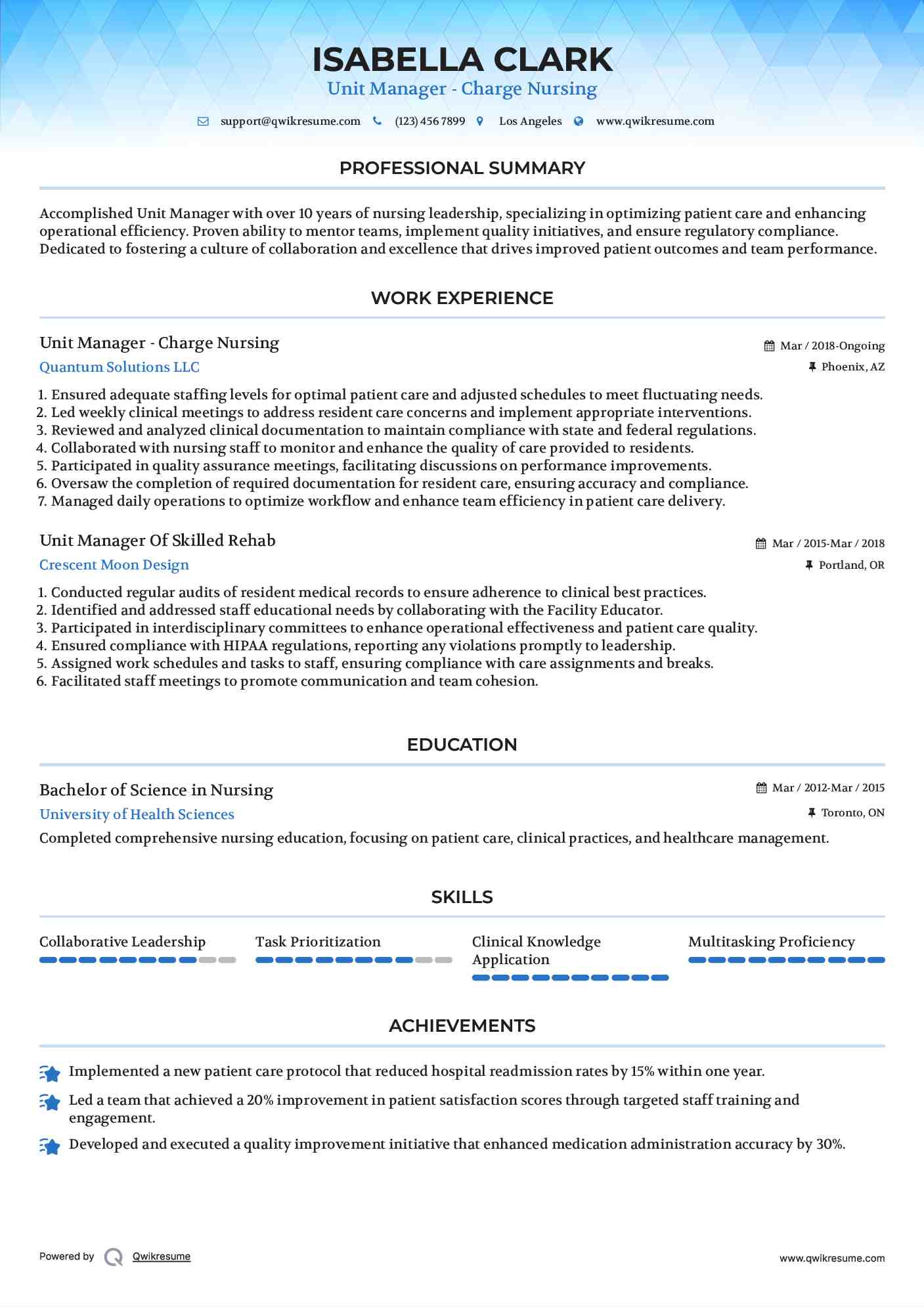 Unit Manager - Charge Nursing Resume Example