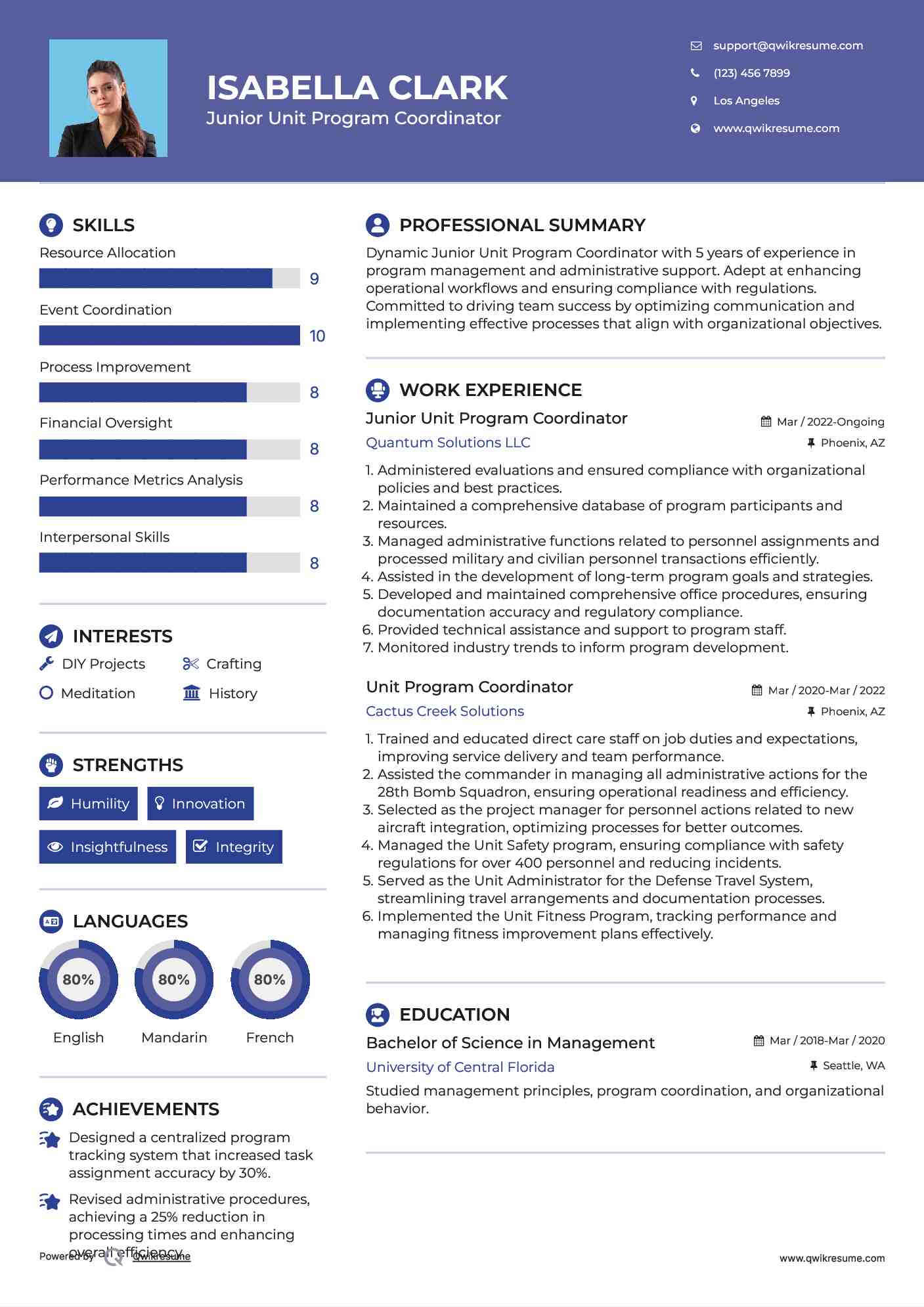 Junior Unit Program Coordinator Resume Template