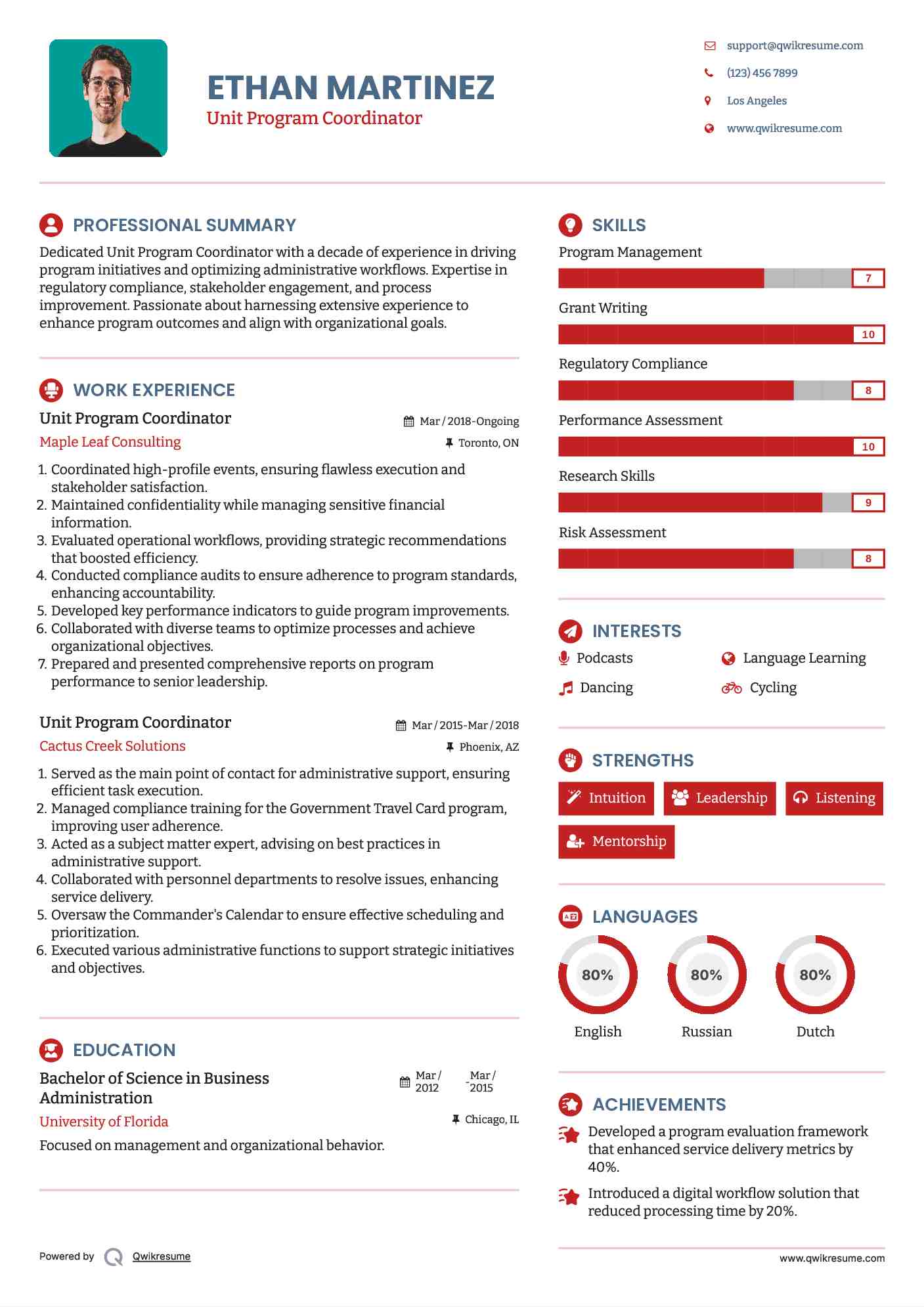 Unit Program Coordinator Resume Model