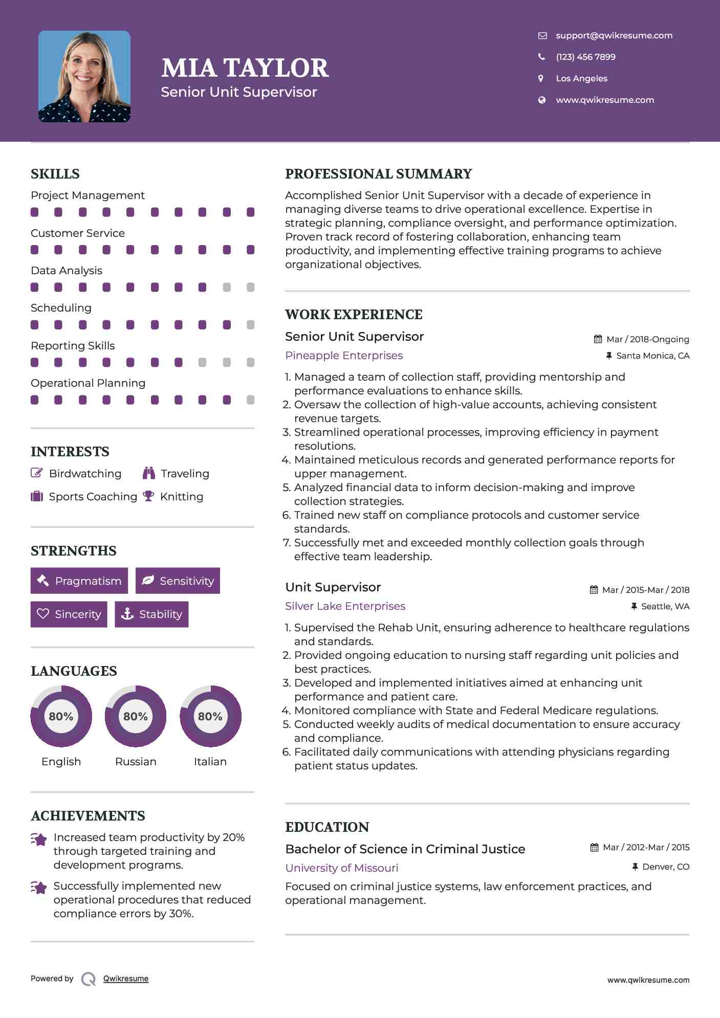 Senior Unit Supervisor Resume Sample