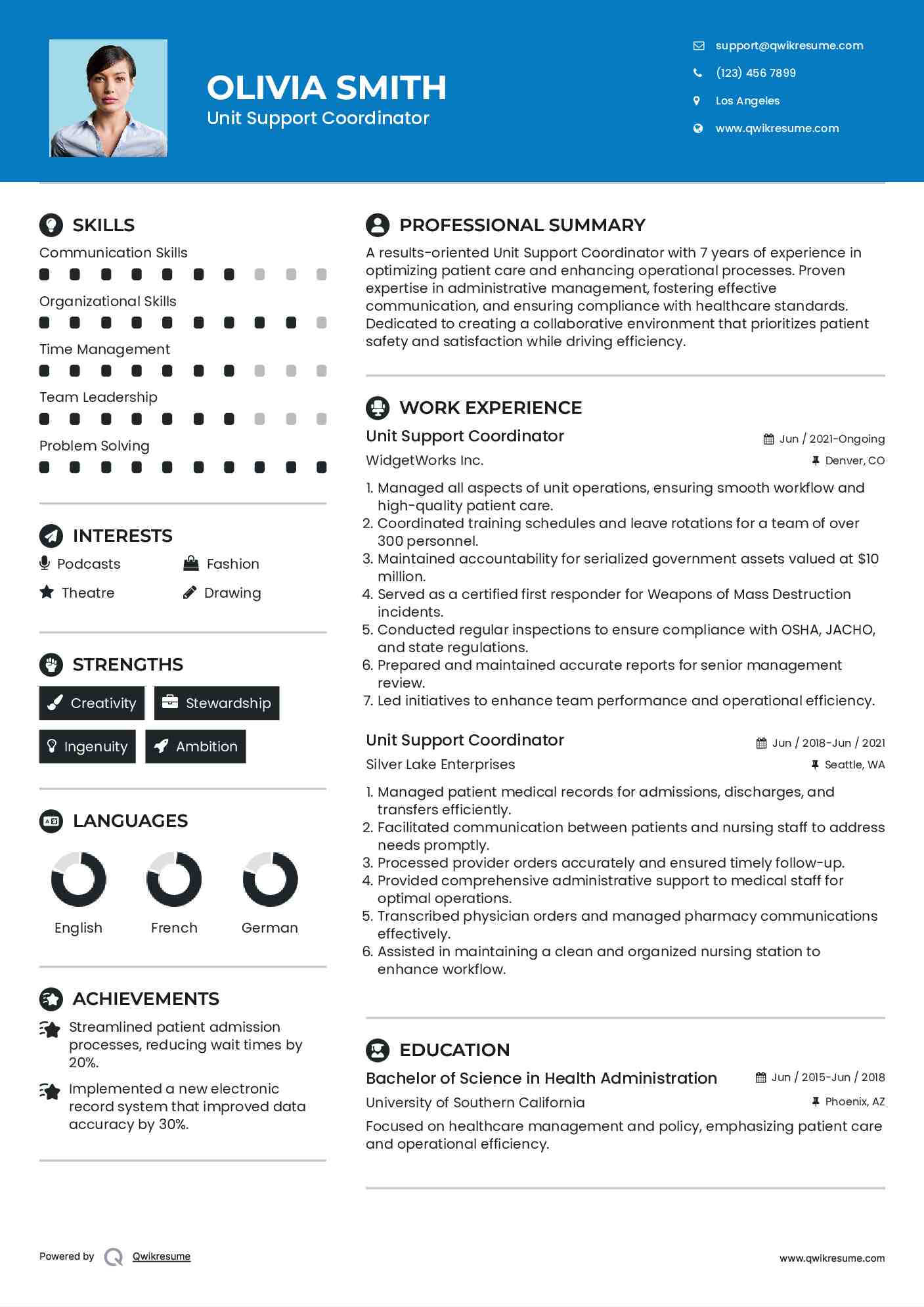 Unit Support Coordinator Resume Template