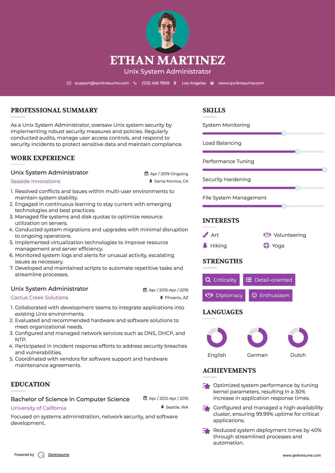 Unix System Administrator Resume Template