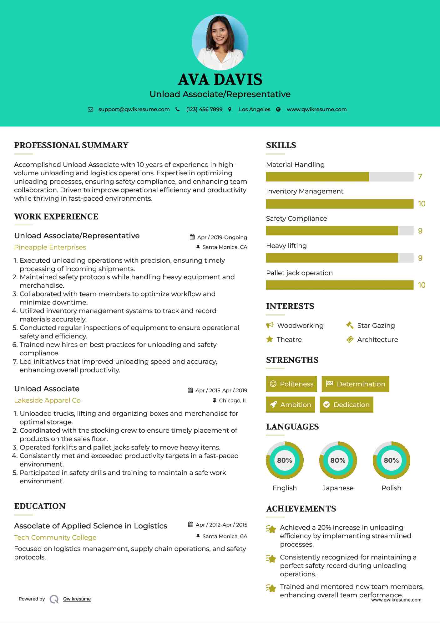Unload Associate/Representative Resume Format