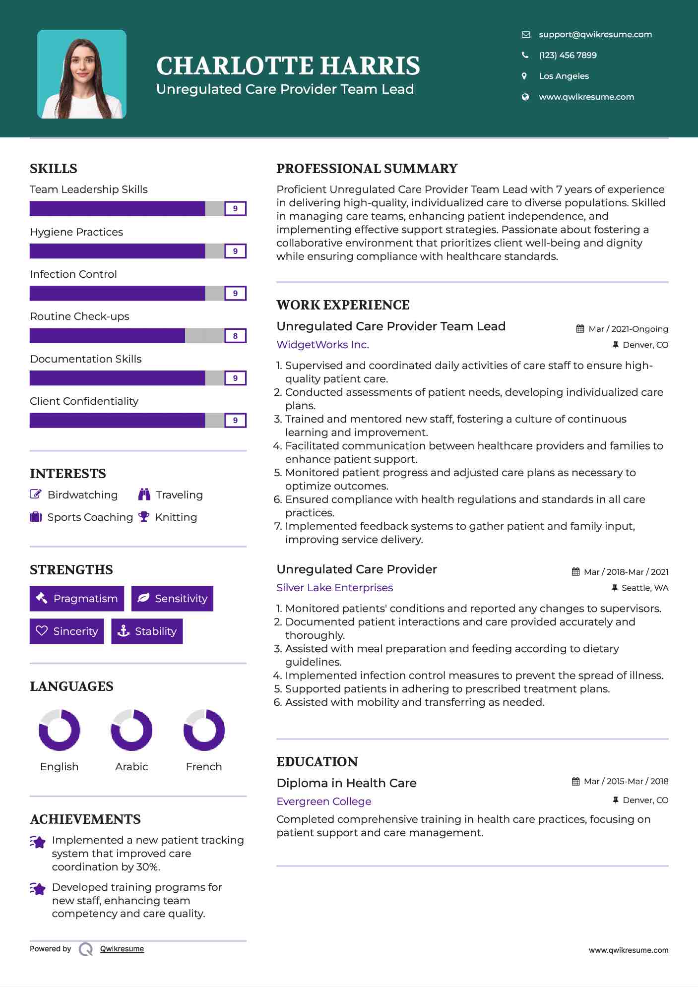 Unregulated Care Provider Team Lead Resume Sample