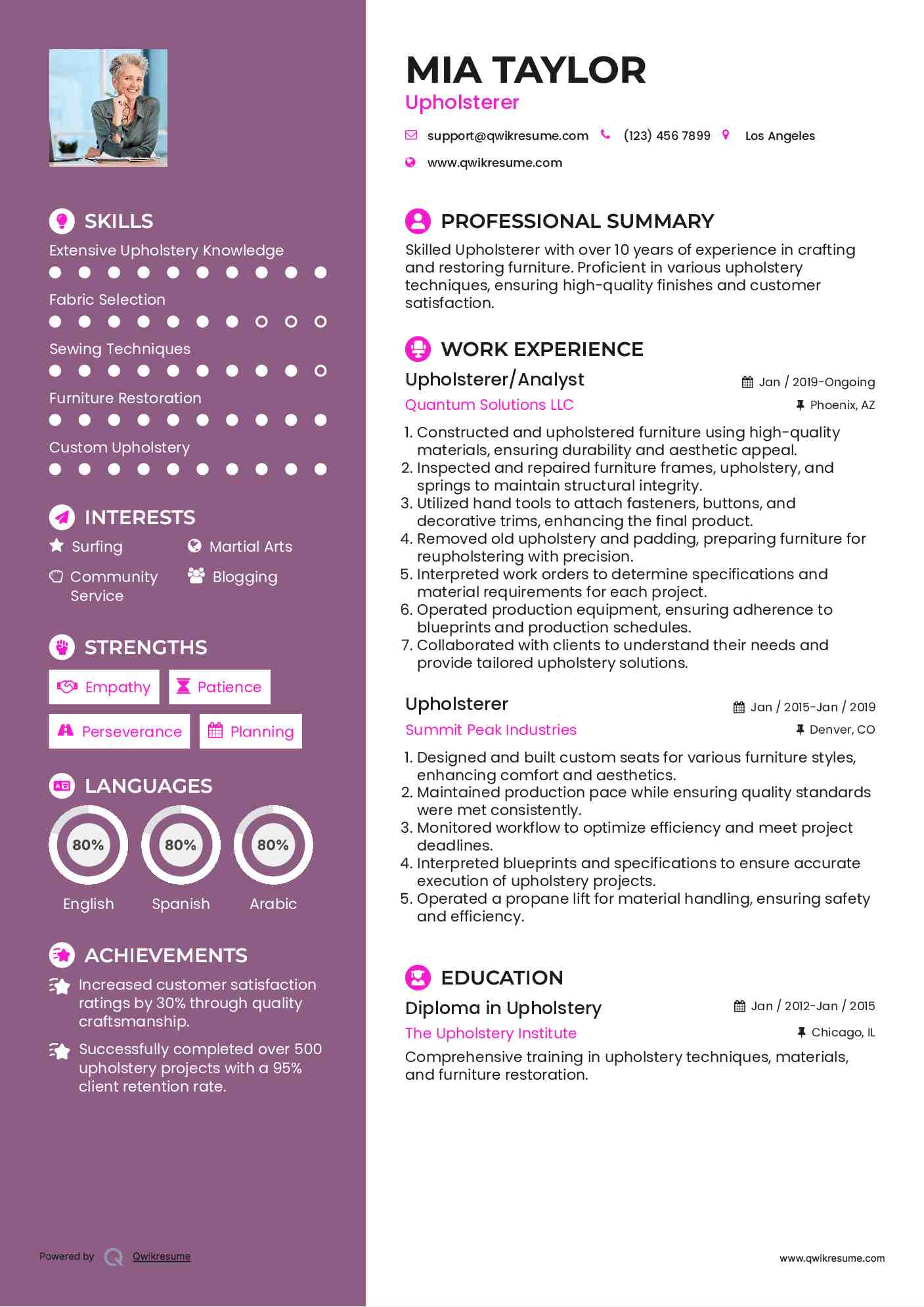 Upholsterer/Analyst Resume Model