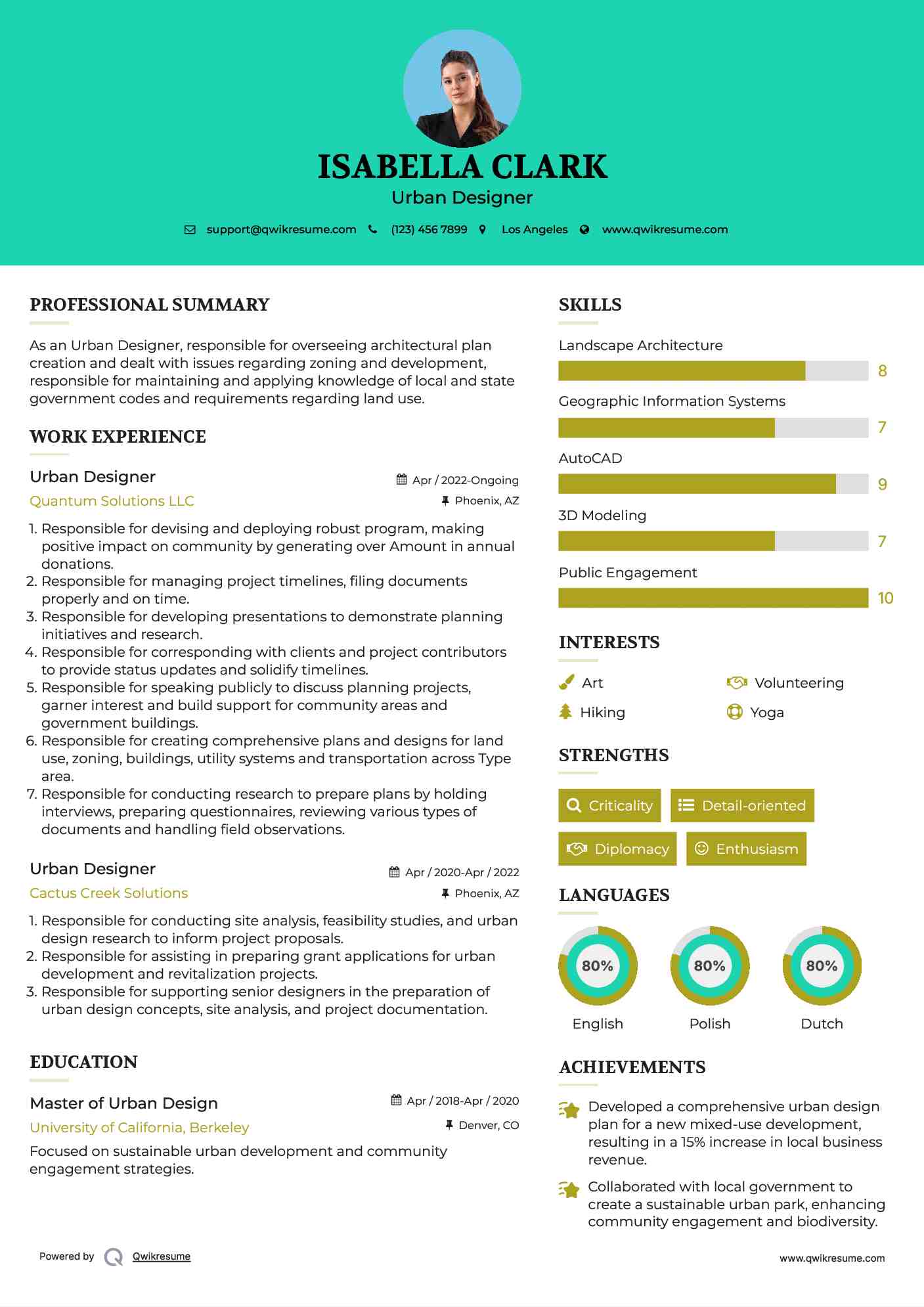 Urban Designer Resume Template