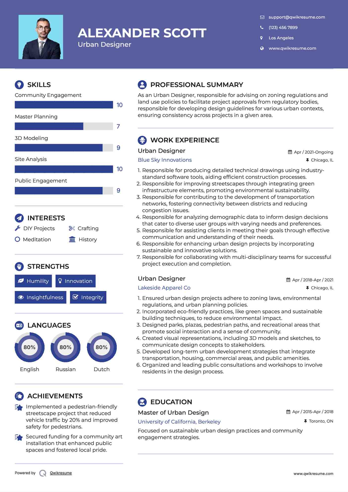 Urban Designer Resume Format