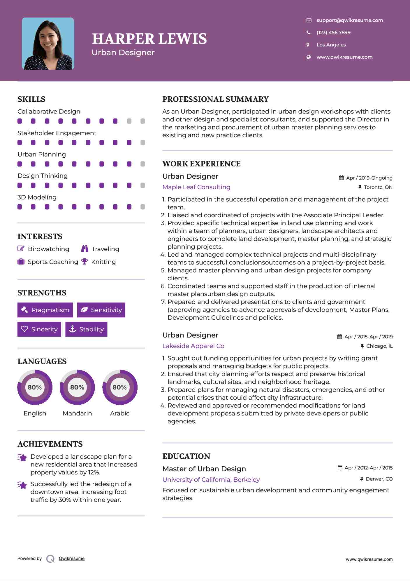 Urban Designer Resume Example