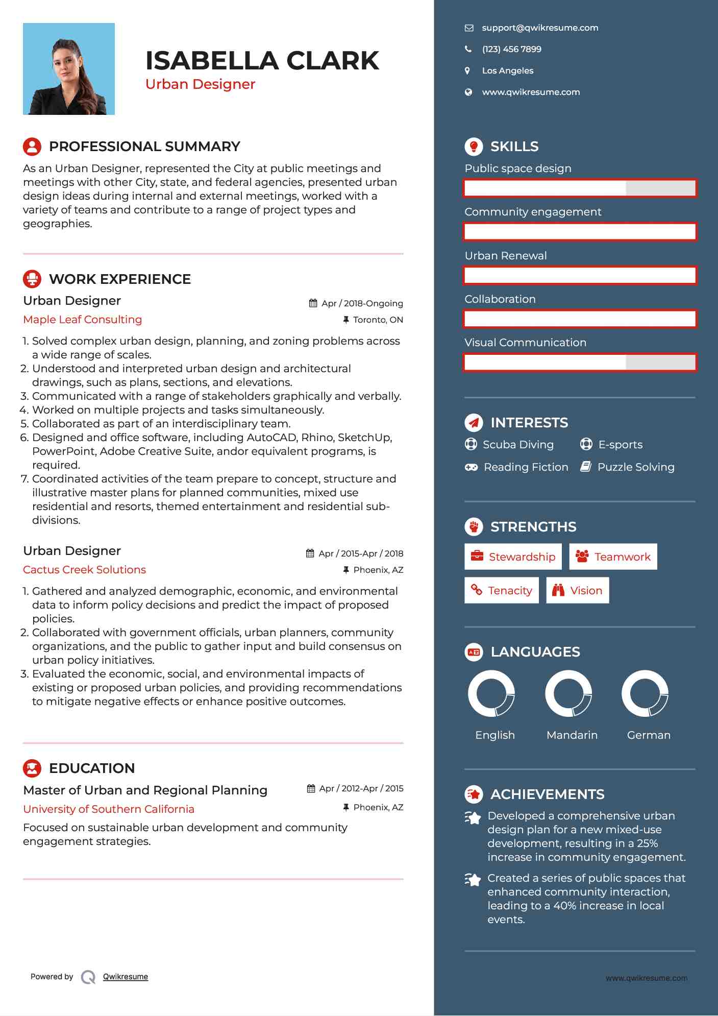 Urban Designer Resume Model