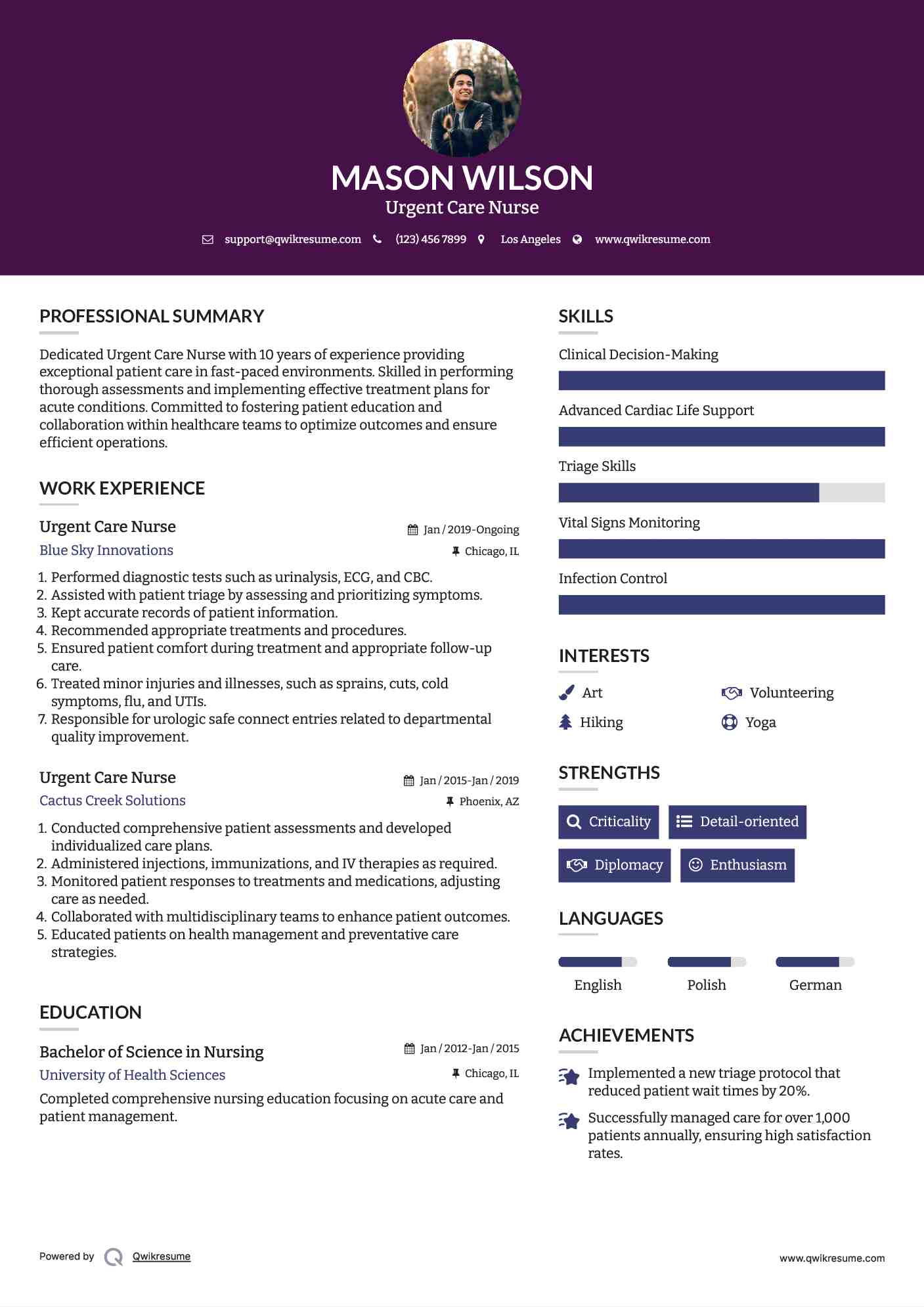 Urgent Care Nurse Resume Model