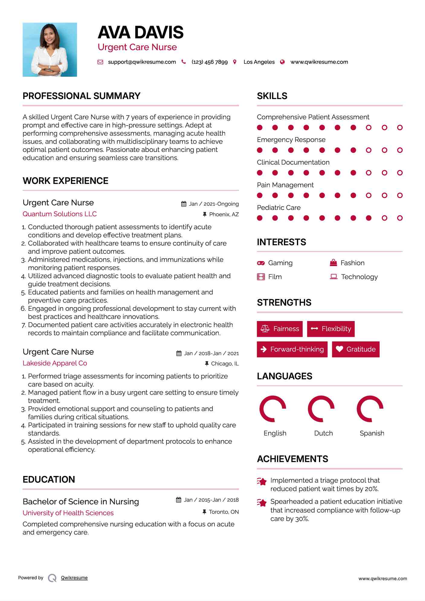 Urgent Care Nurse Resume Format