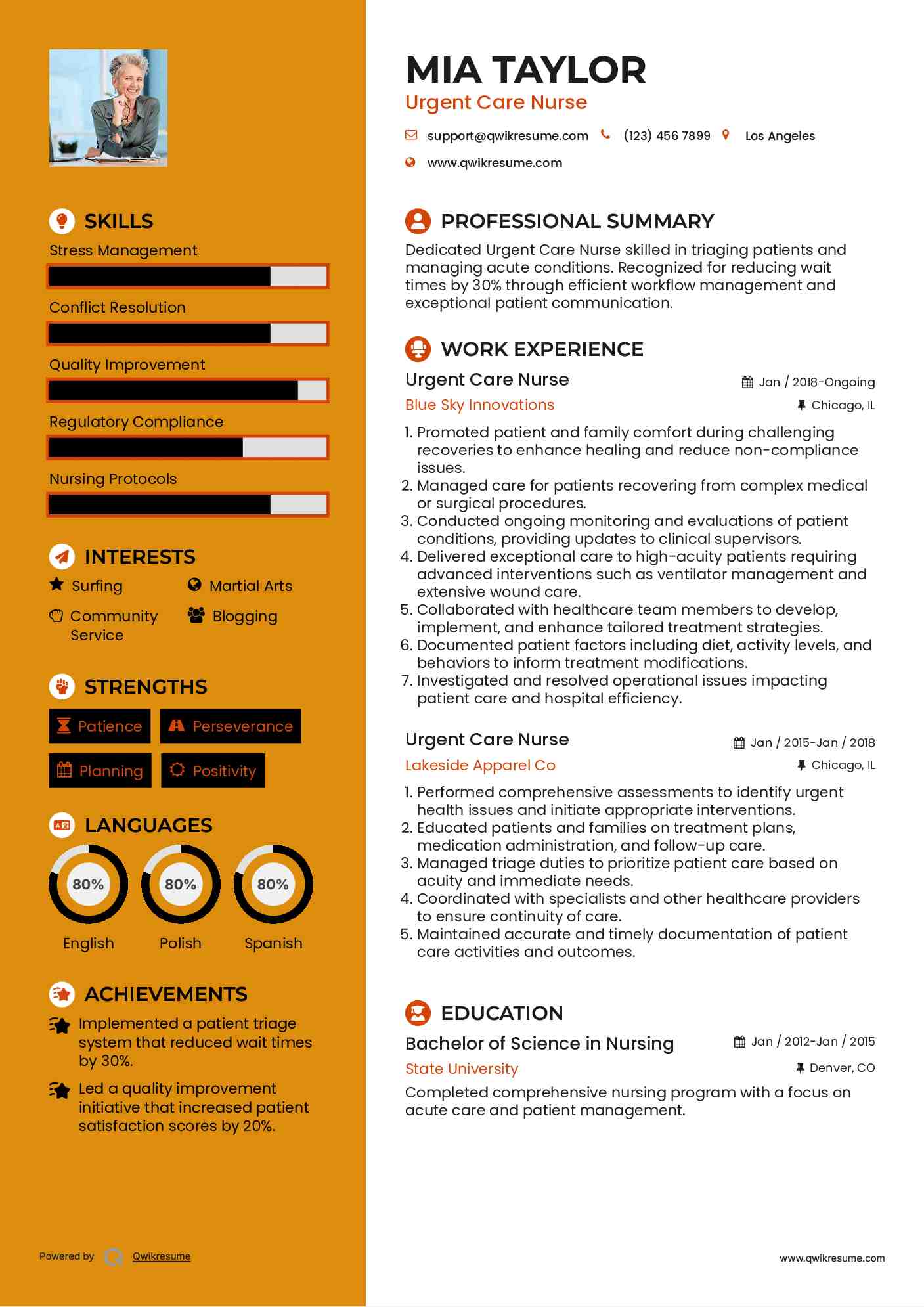 Urgent Care Nurse Resume Format