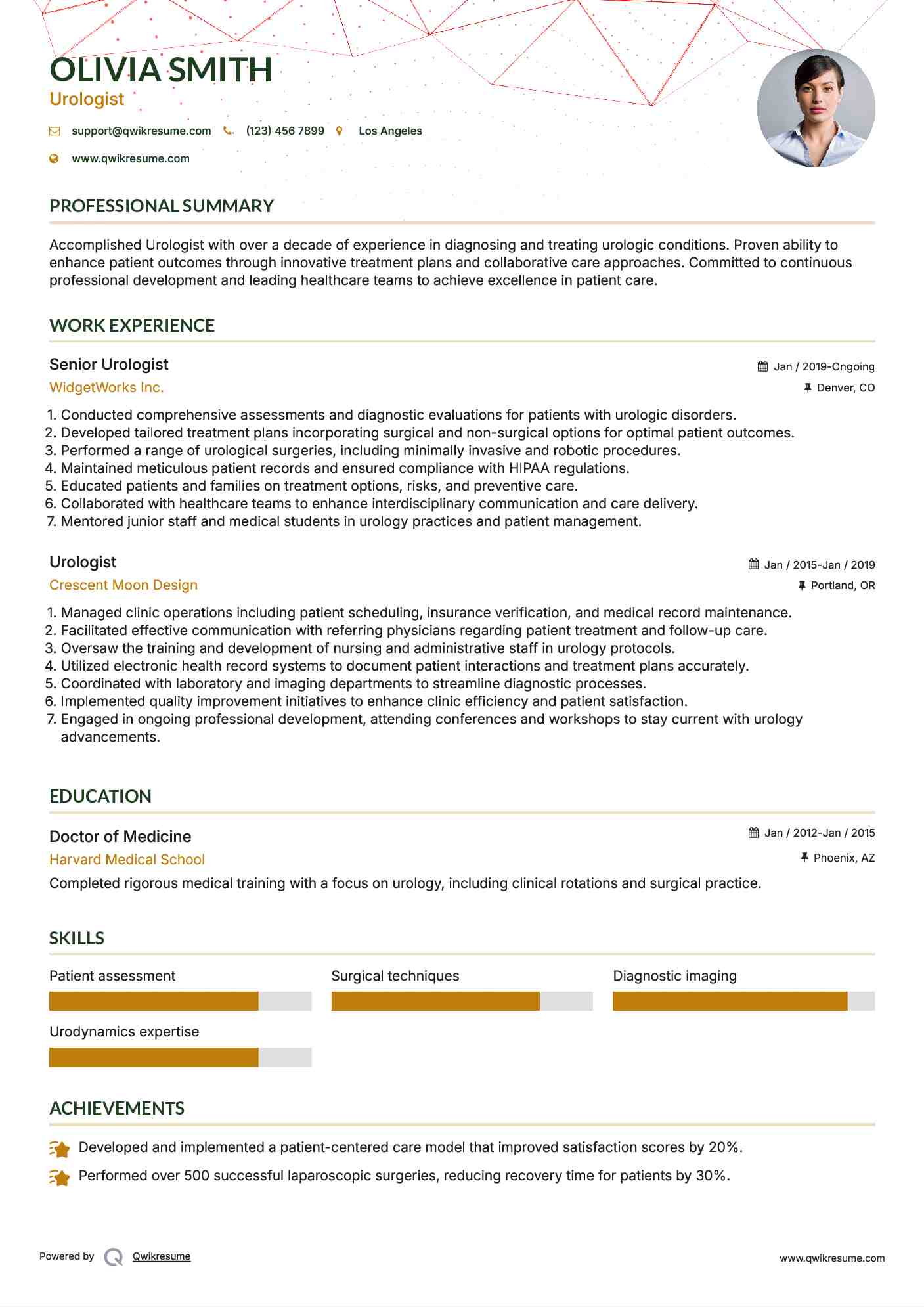10 Urologist Resume Samples amp - Urologist 1691750150 Pdf 
