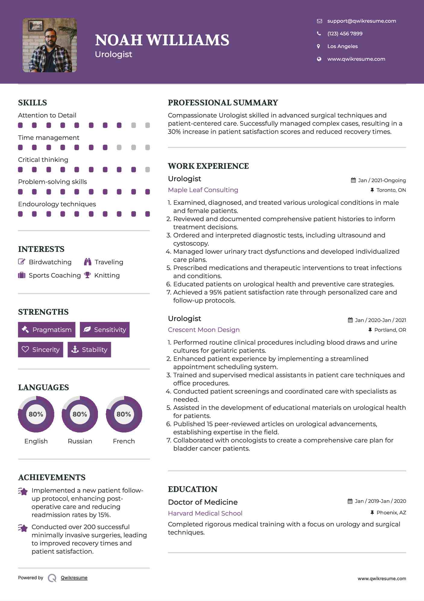 Urologist Resume Template
