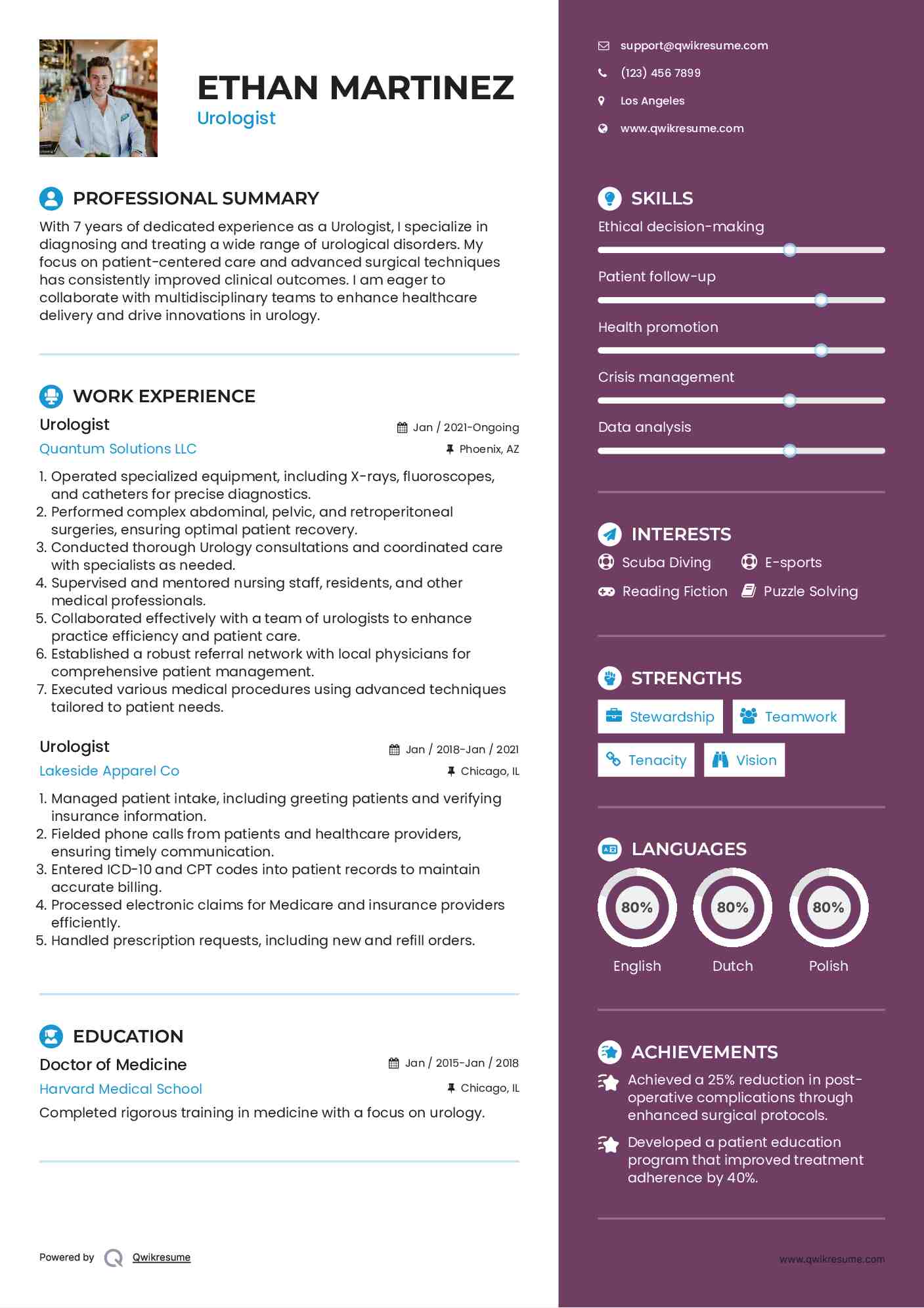 10 Urologist Resume Samples amp - Urologist 1691752786 Pdf 