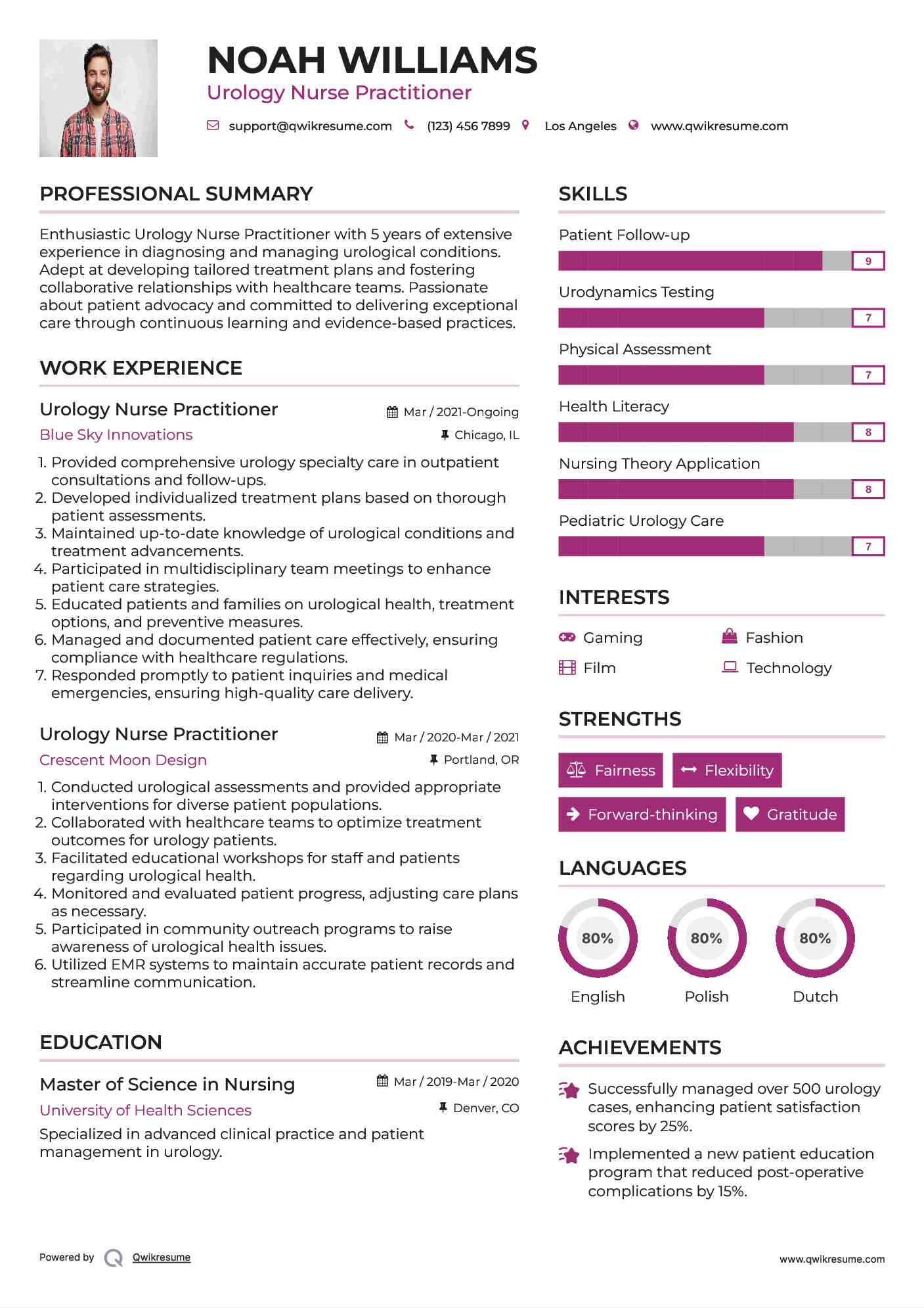 Urology Nurse Practitioner Resume Sample