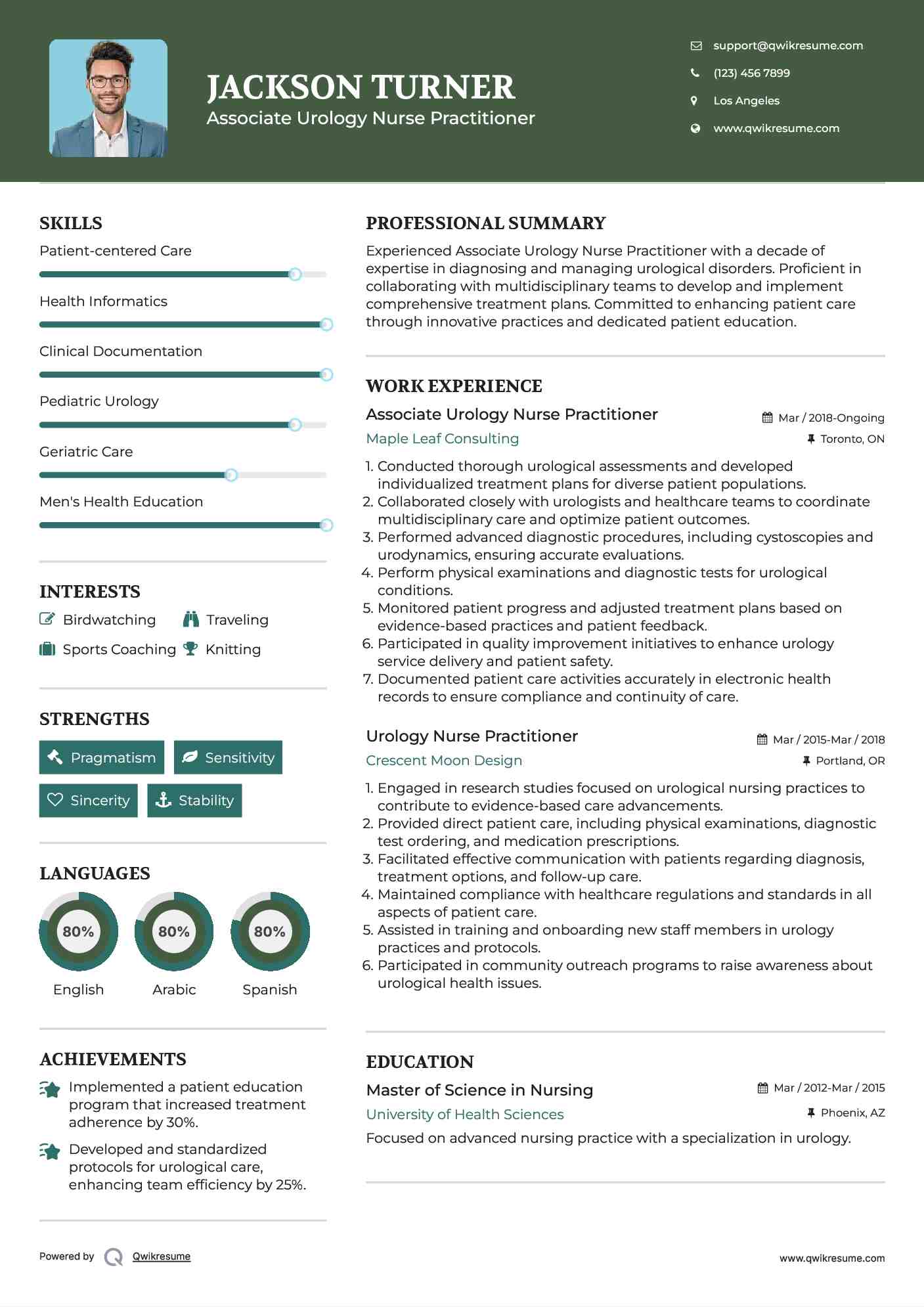 10 Urology Nurse Practitioner - Urology Nurse Practitioner 1704976341 Pdf 