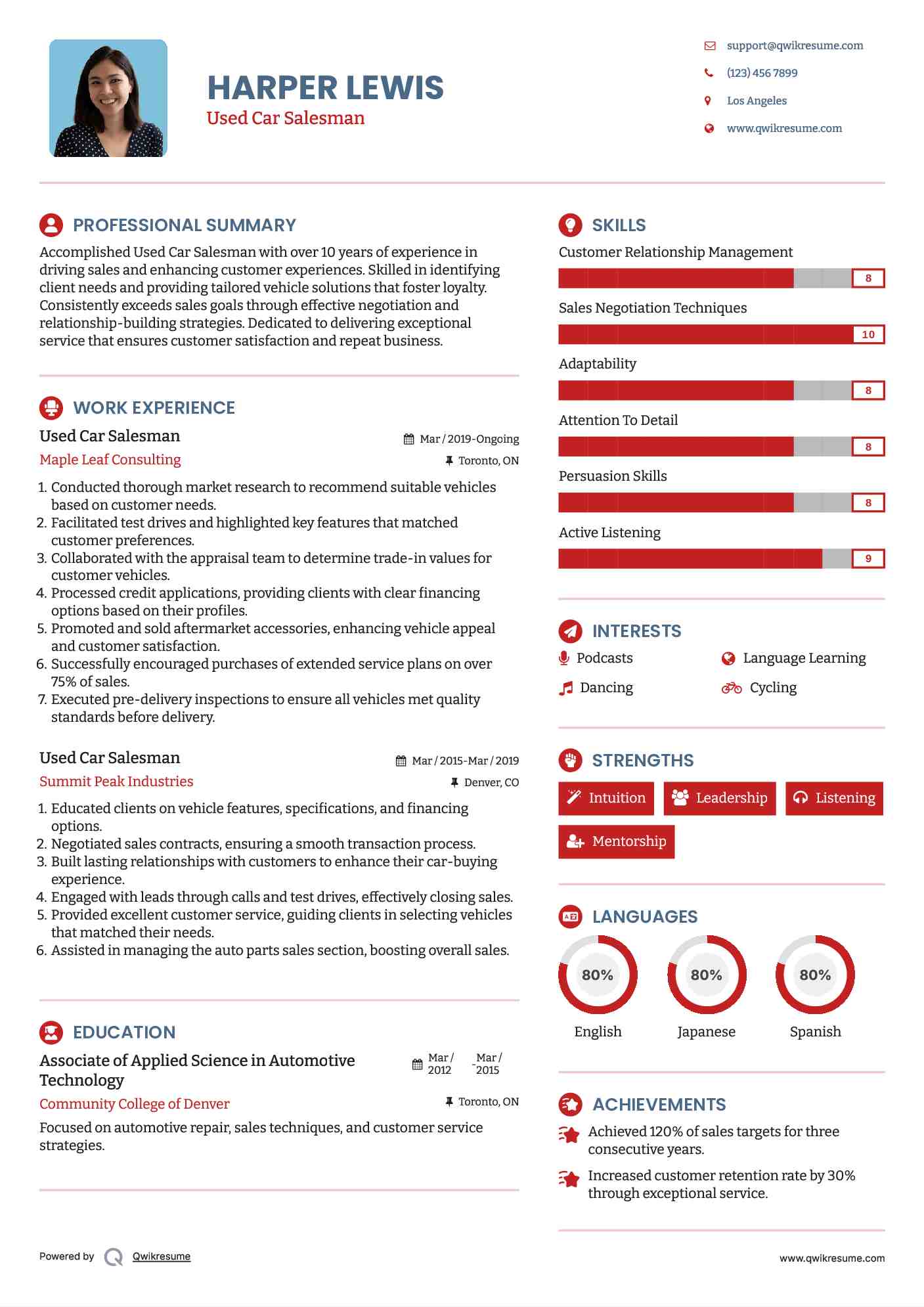 Used Car Salesman Resume Format