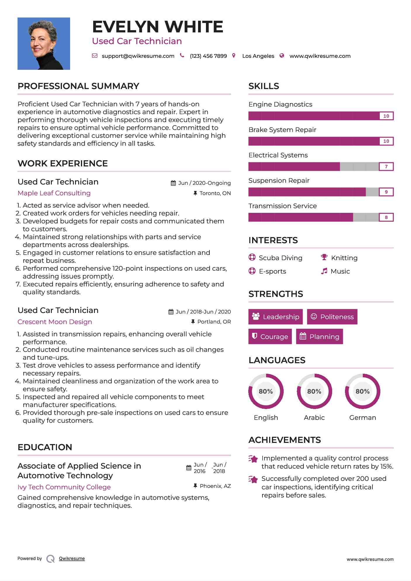 Used Car Technician Resume Model