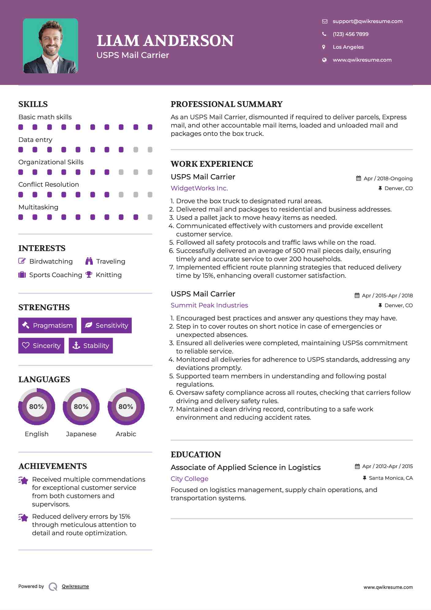 USPS Mail Carrier Resume Format