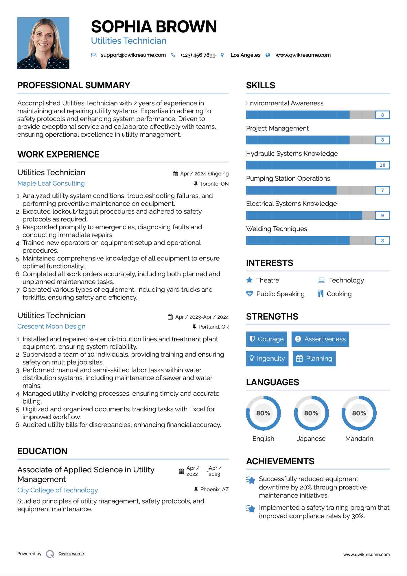 Utilities Technician Resume Format