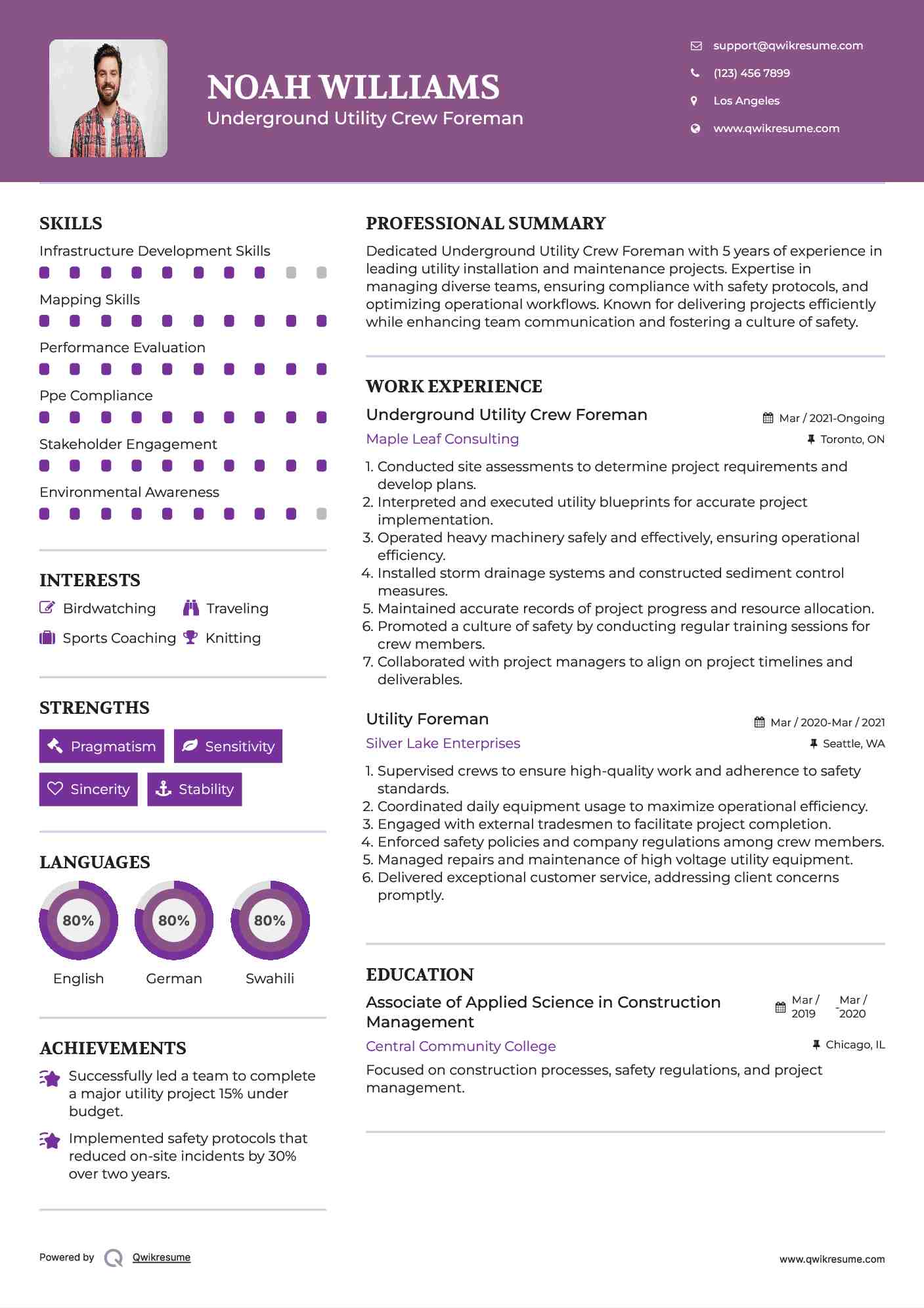 Underground Utility Crew Foreman
 Resume Model