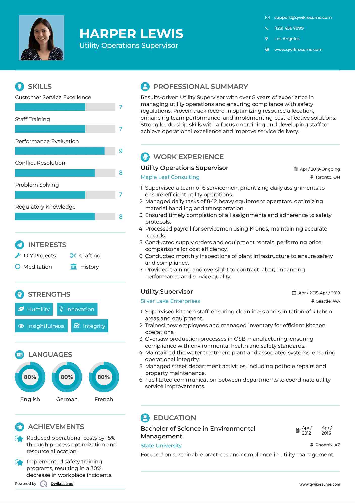 Utility Operations Supervisor Resume Example