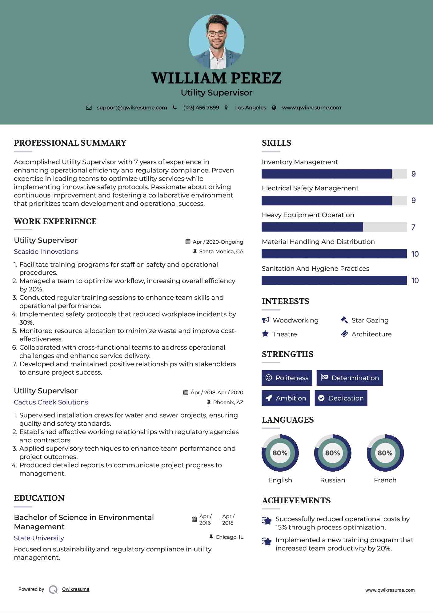 Utility Supervisor Resume Format