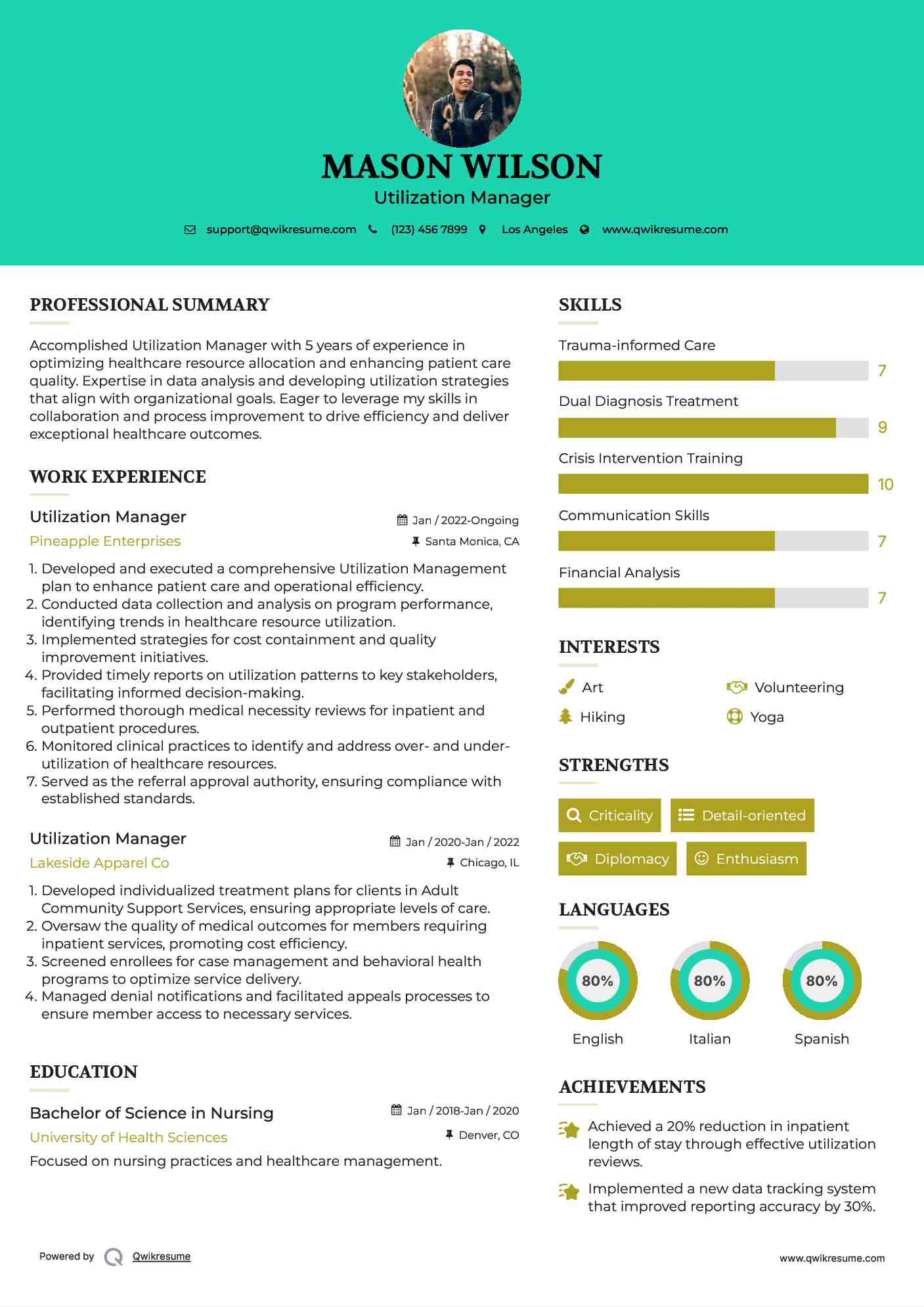 Utilization Manager Resume Template