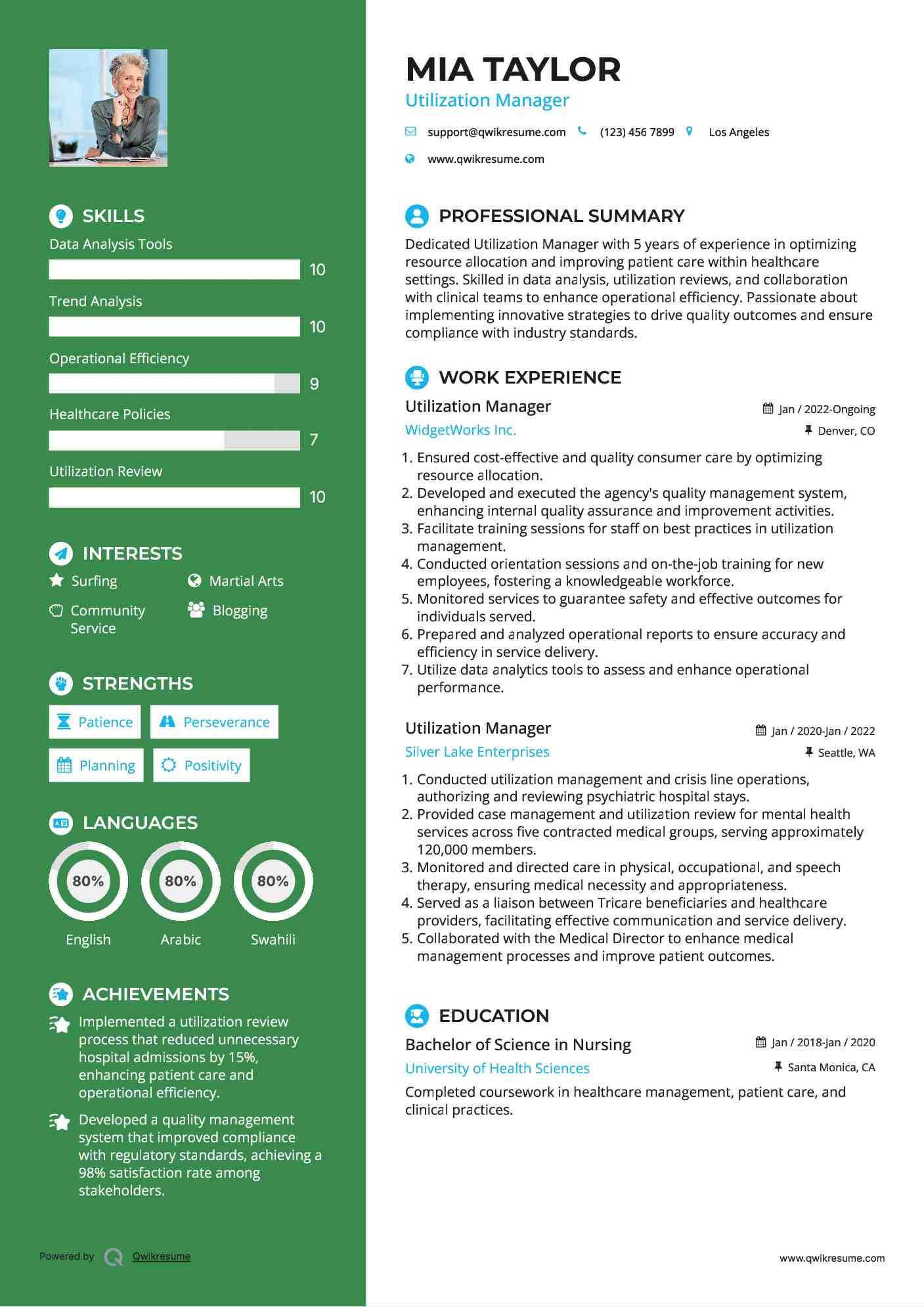 Utilization Manager Resume Template