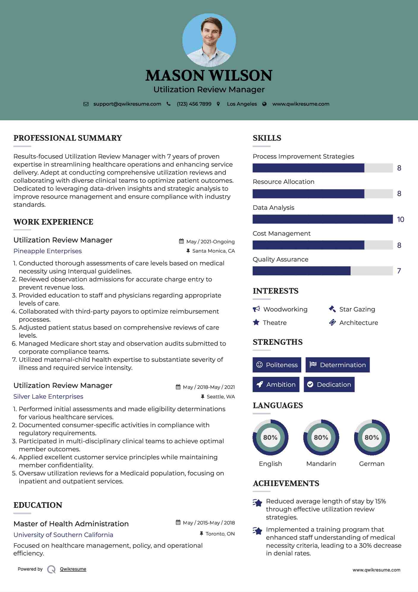 Utilization Review Manager Resume Model