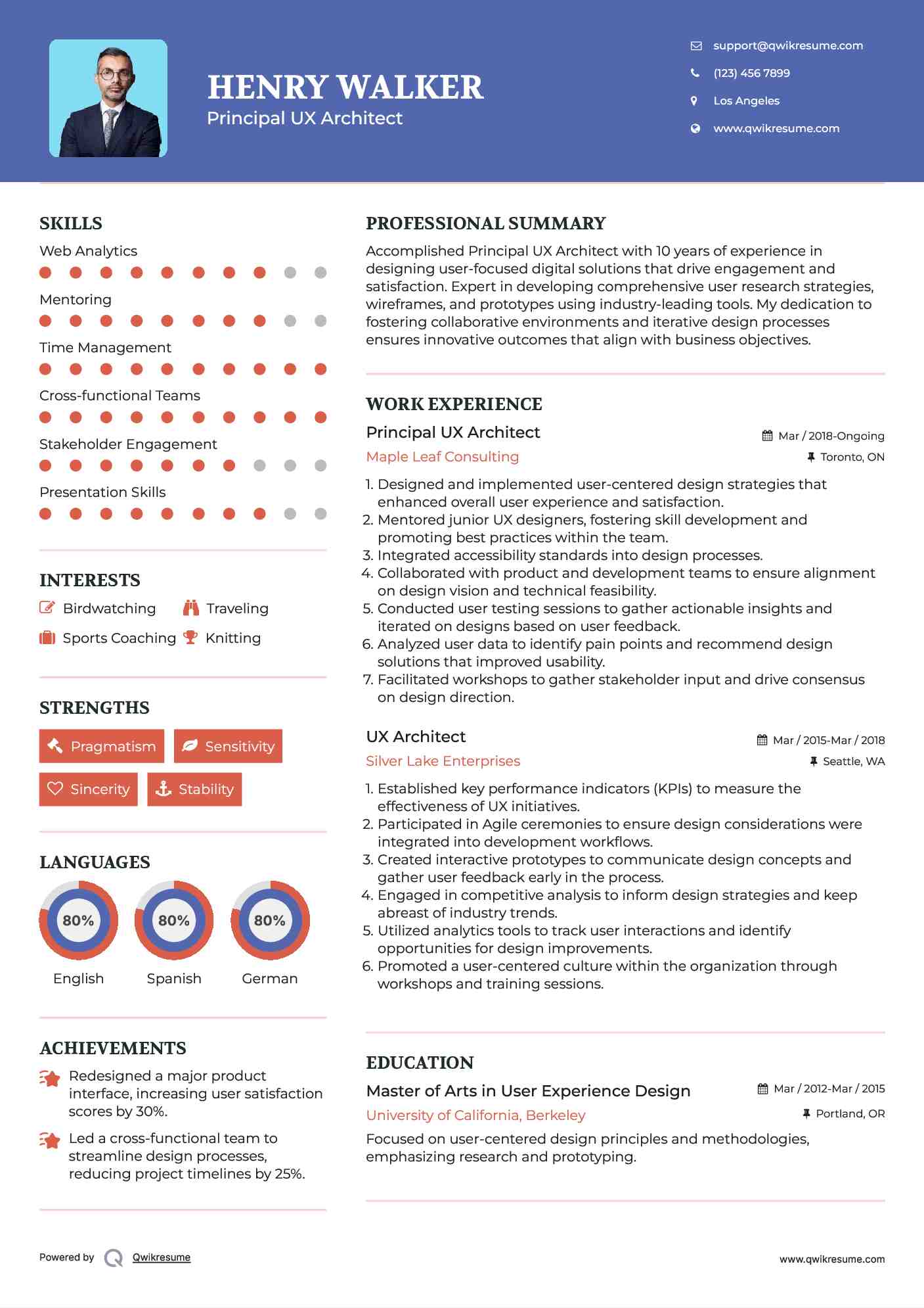 Principal UX Architect Resume Model