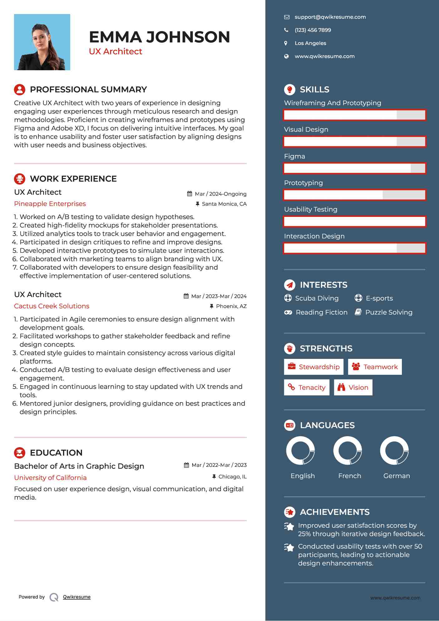 UX Architect Resume Example