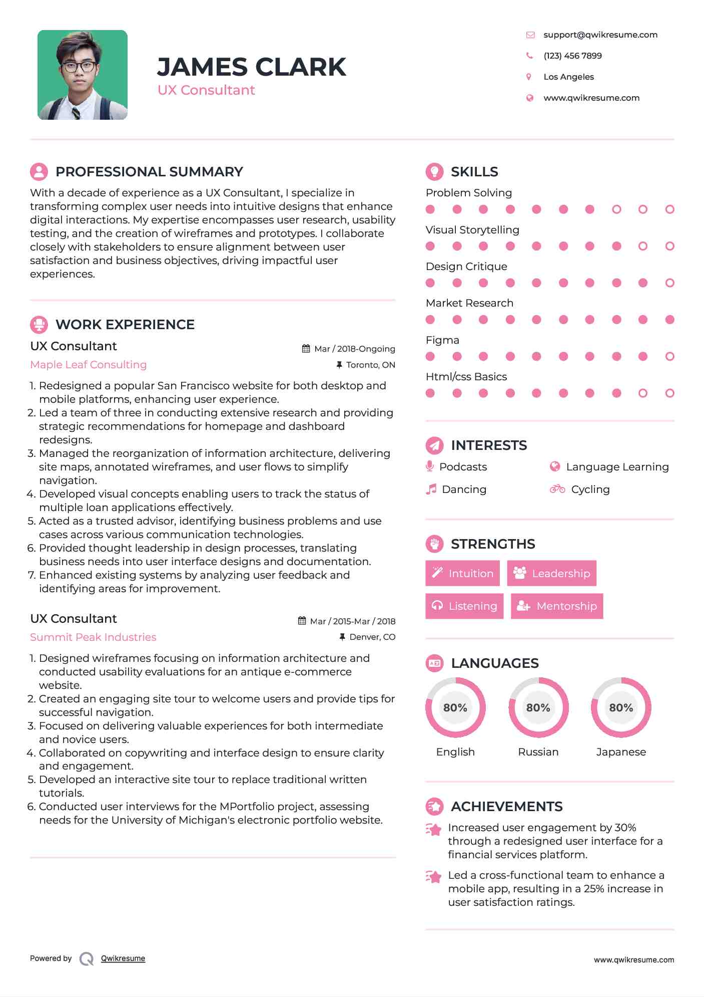 UX Consultant Resume Template