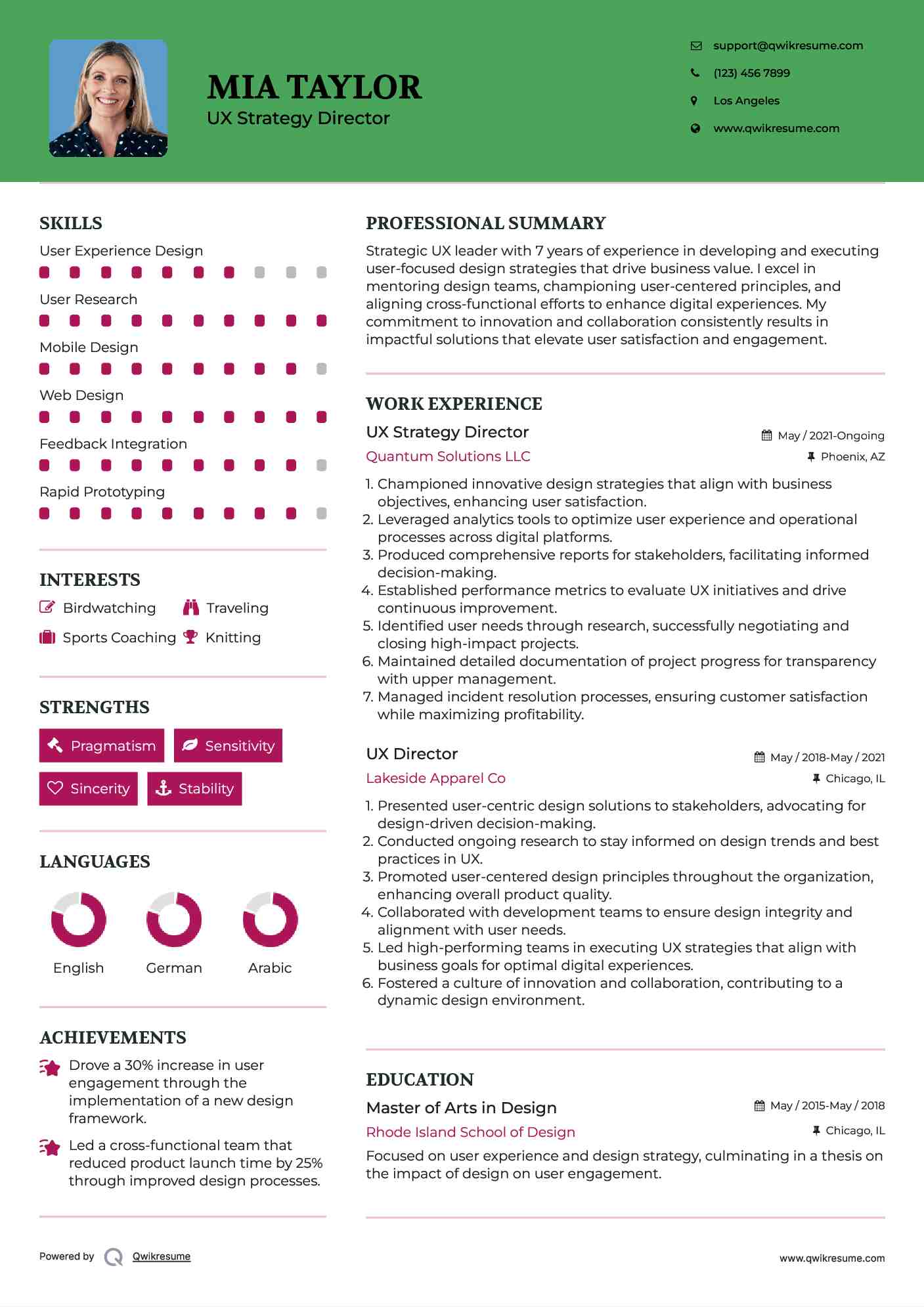 UX Strategy Director Resume Format