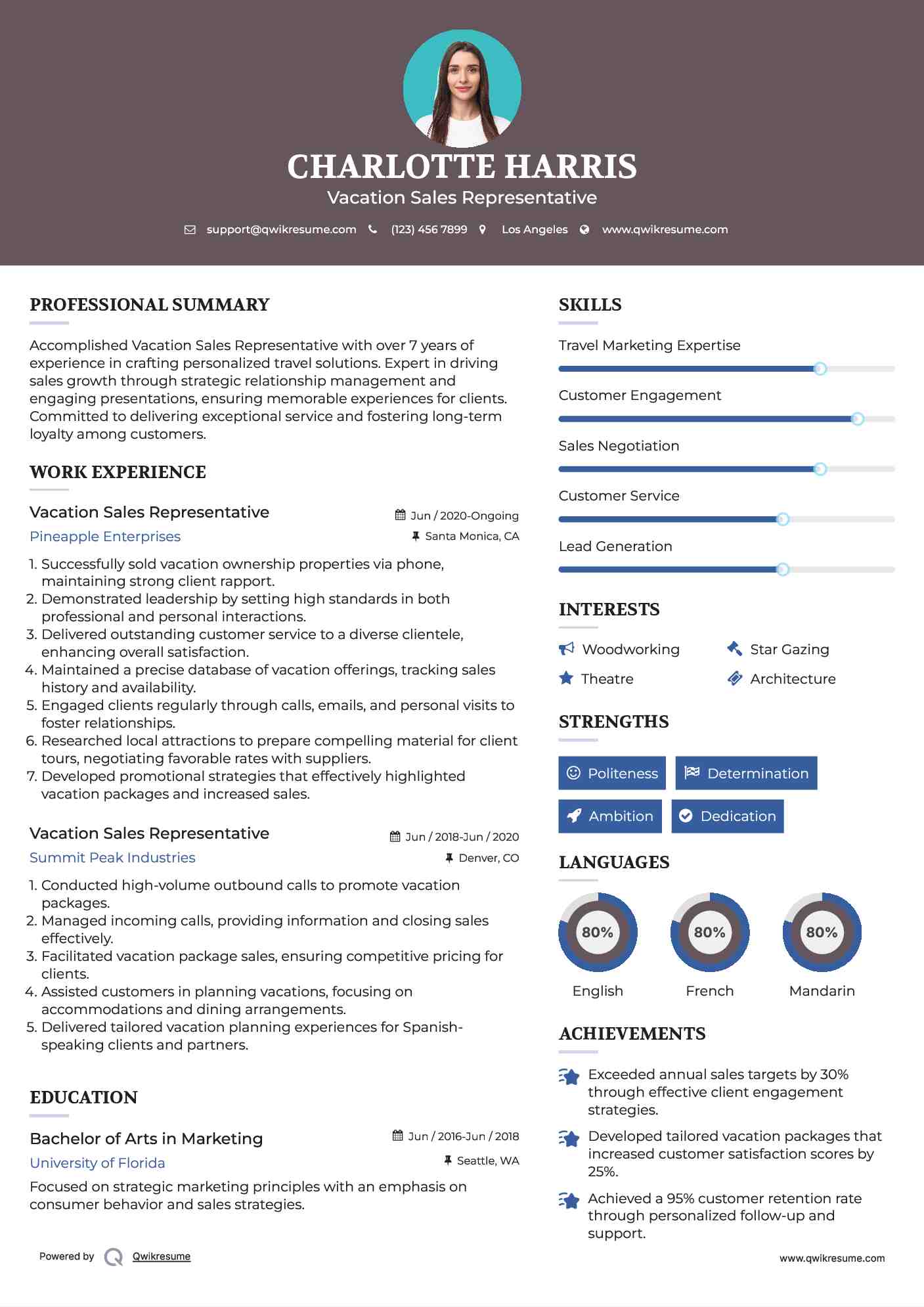 Vacation Sales Representative Resume Template