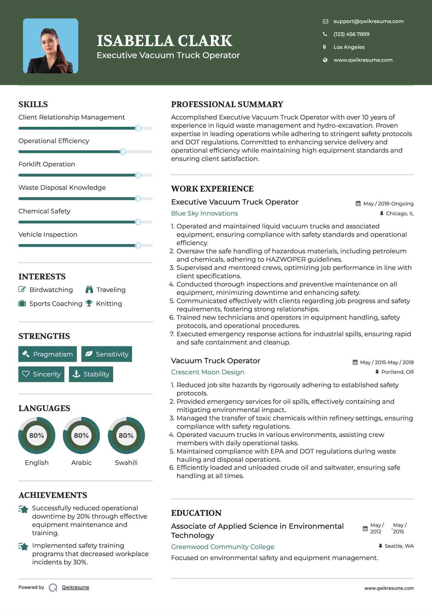 Executive Vacuum Truck Operator Resume Format