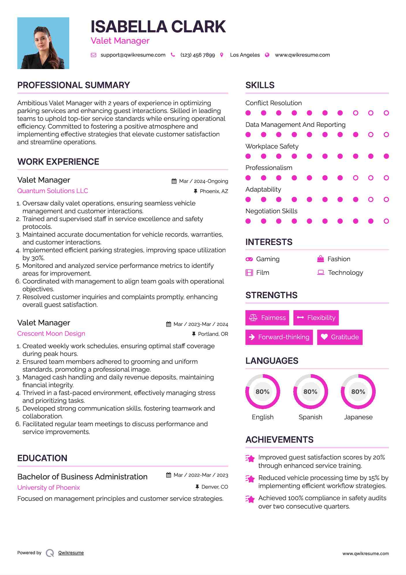 Valet Manager Resume Samples QwikResume