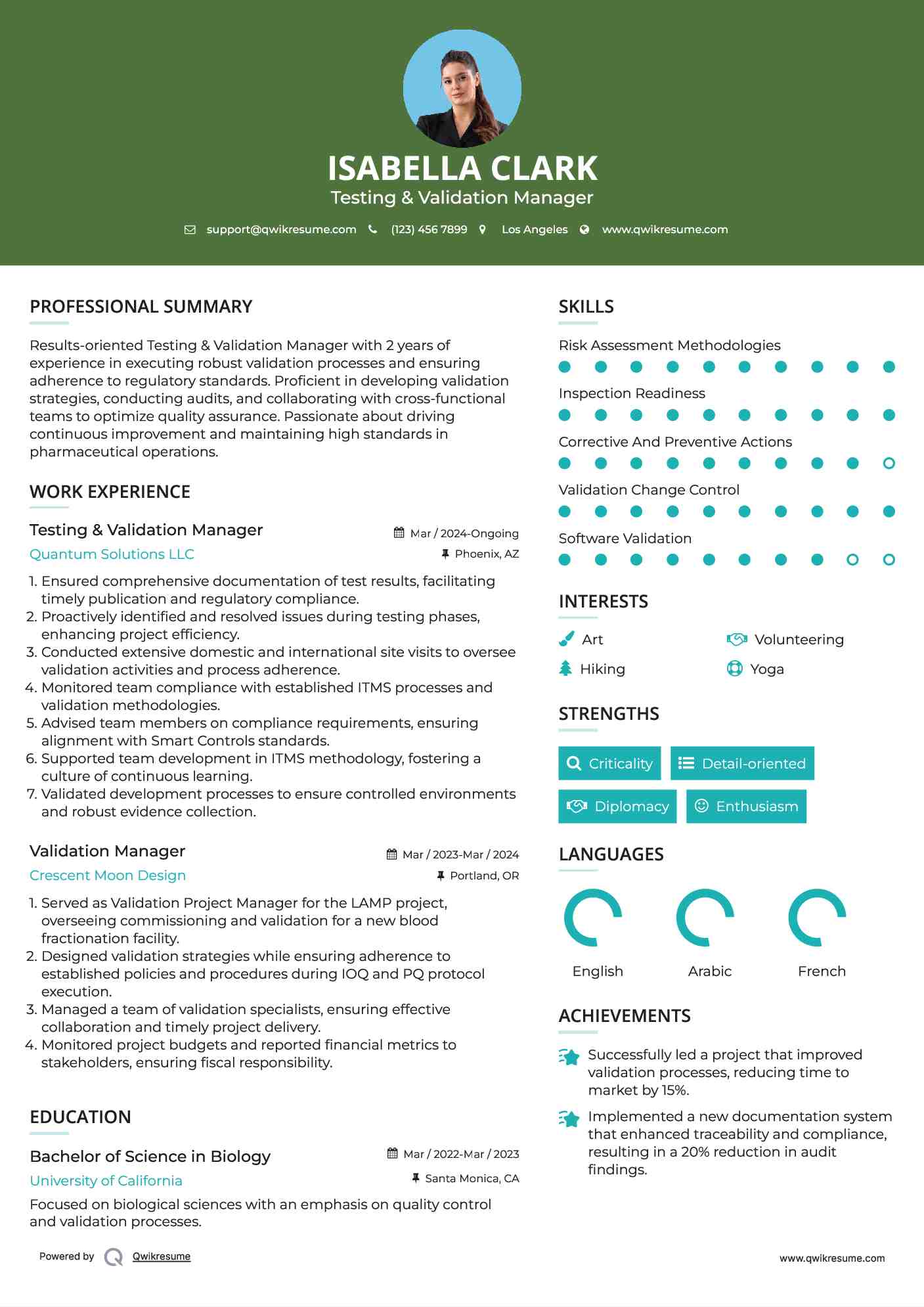 Testing & Validation Manager
 Resume Format