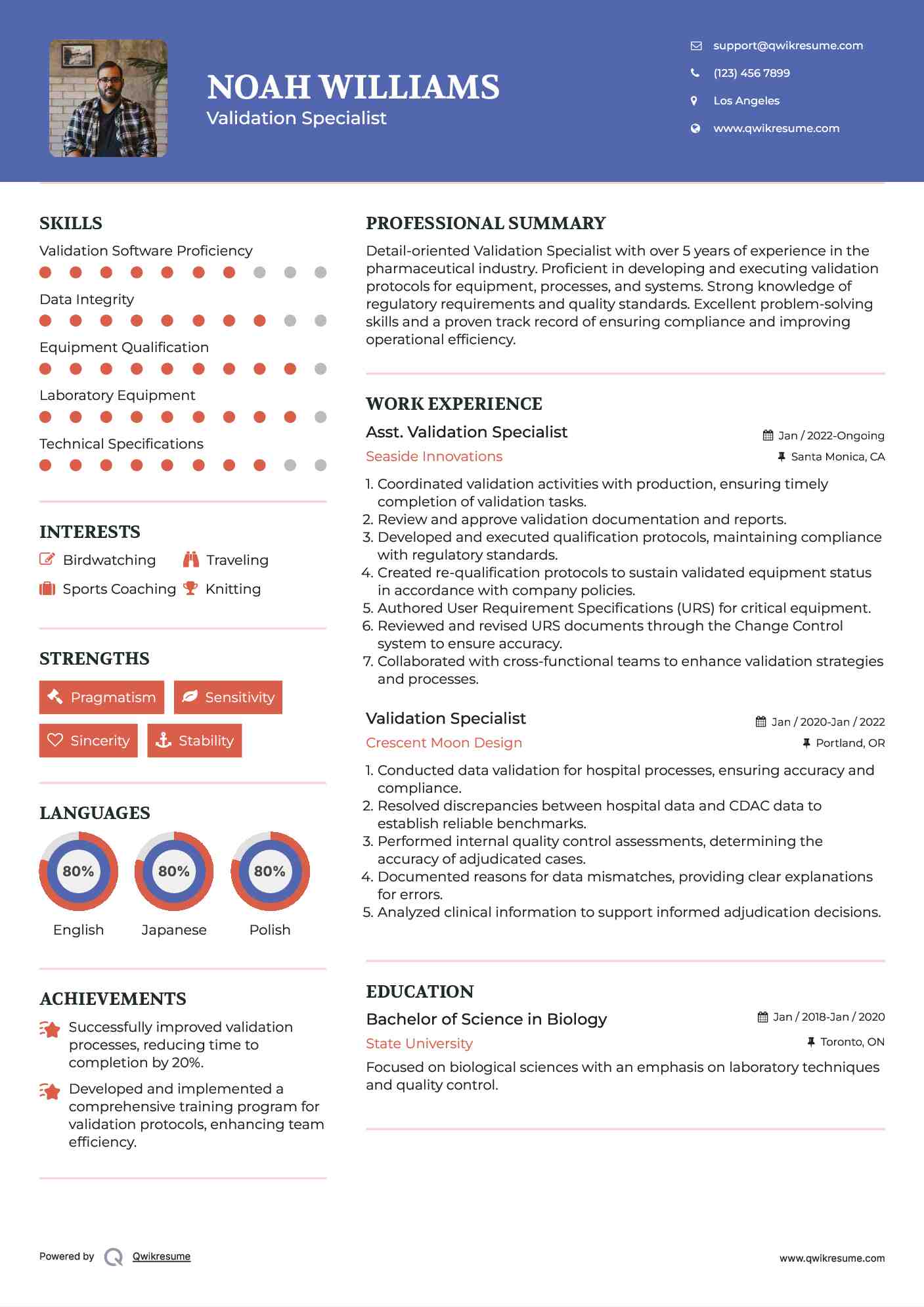 Asst. Validation Specialist Resume Format
