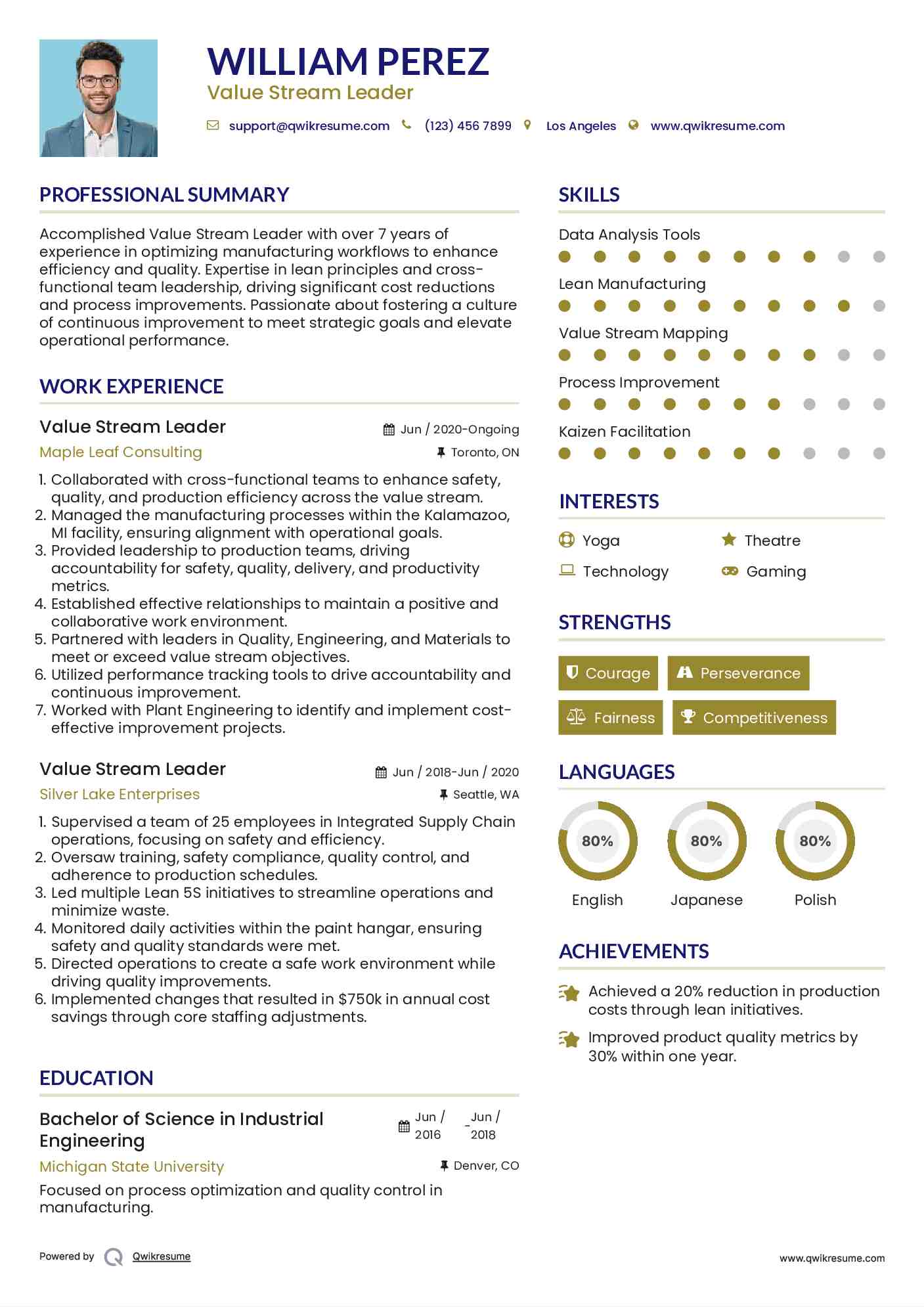 Value Stream Leader Resume Template