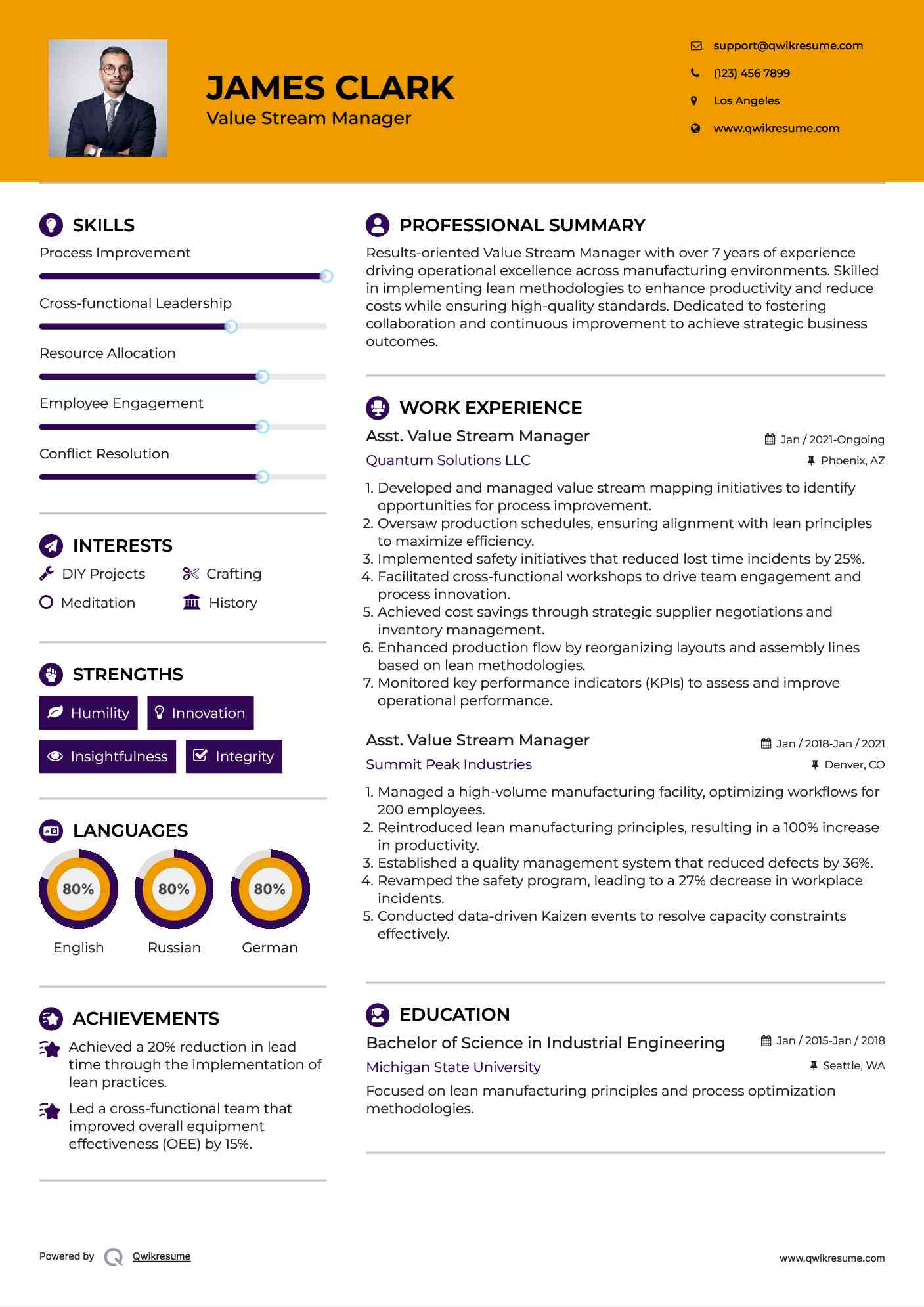 Asst. Value Stream Manager Resume Format