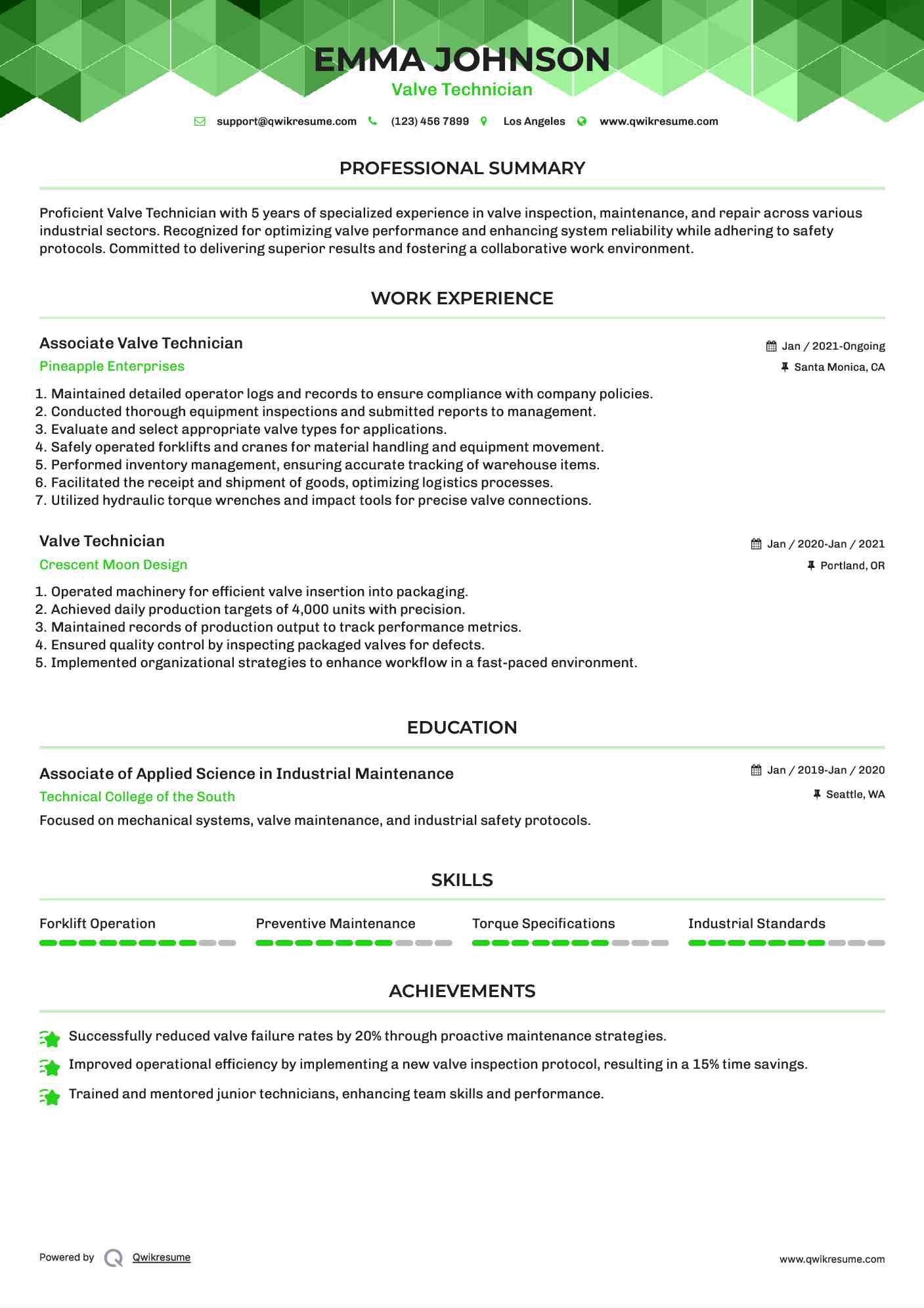 Associate Valve Technician Resume Model