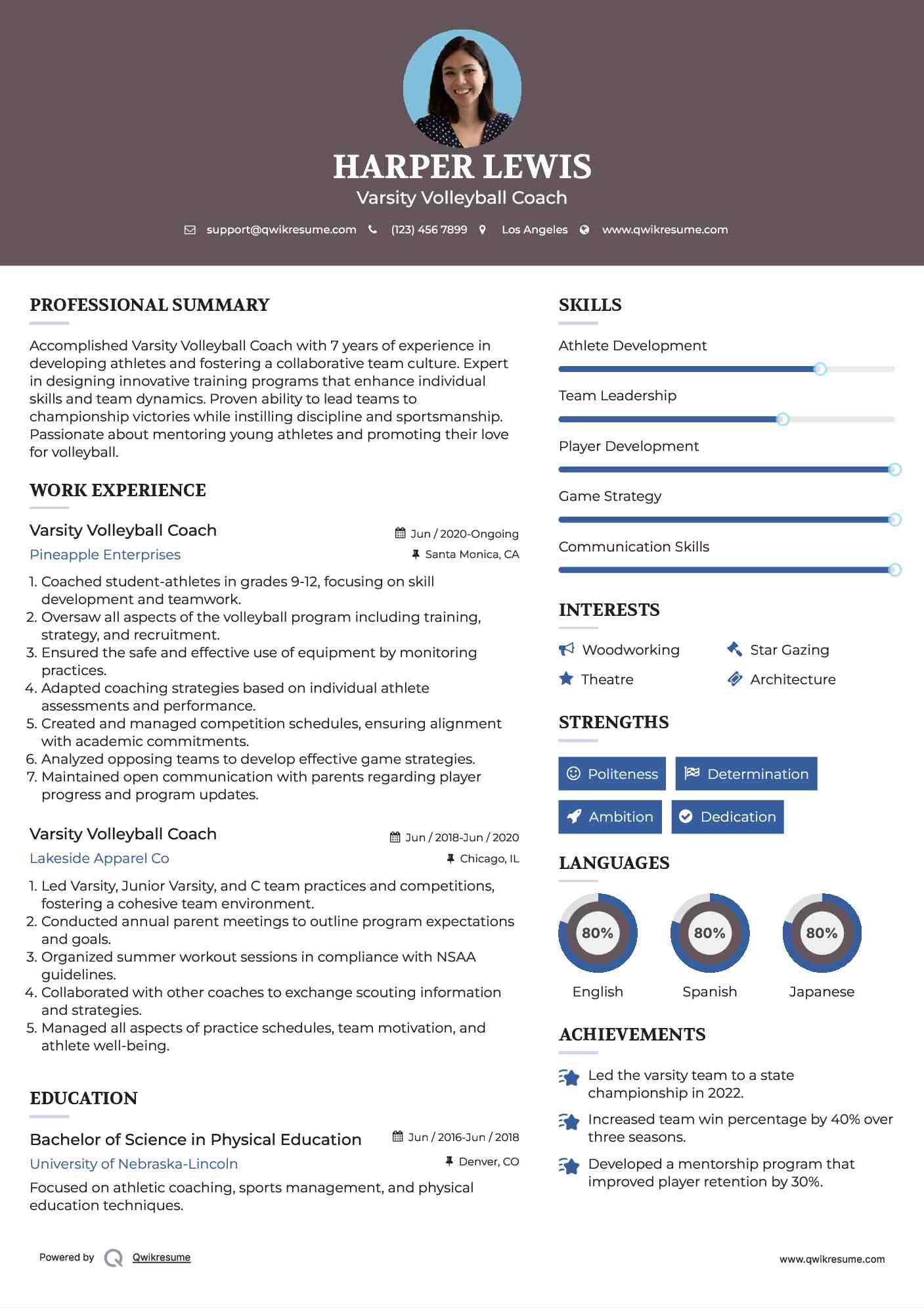 Varsity Volleyball Coach Resume Template