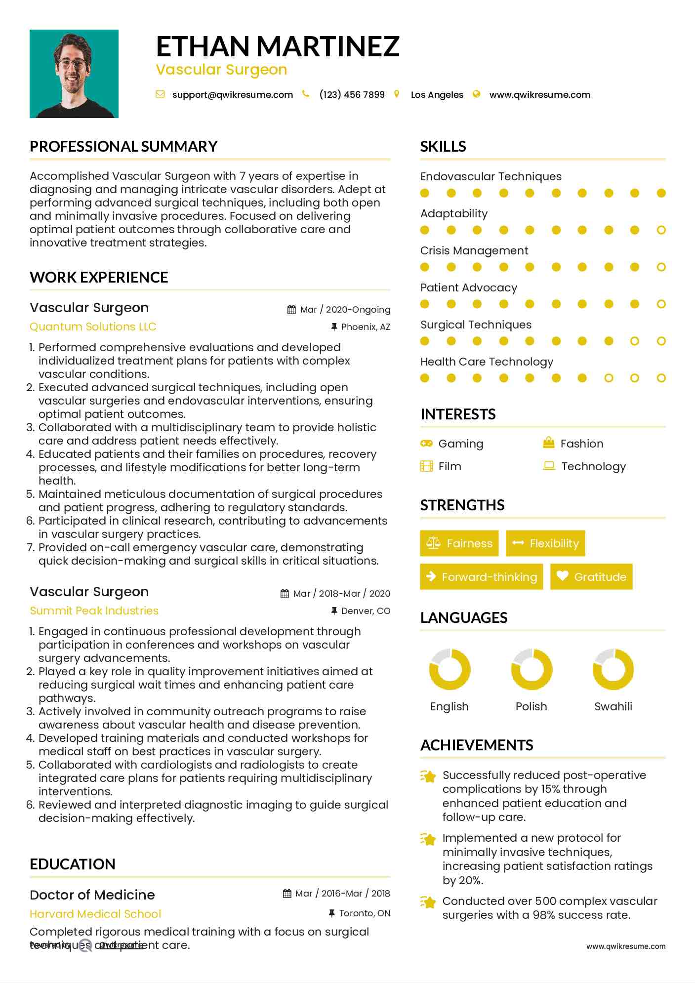 Vascular Surgeon Resume Example