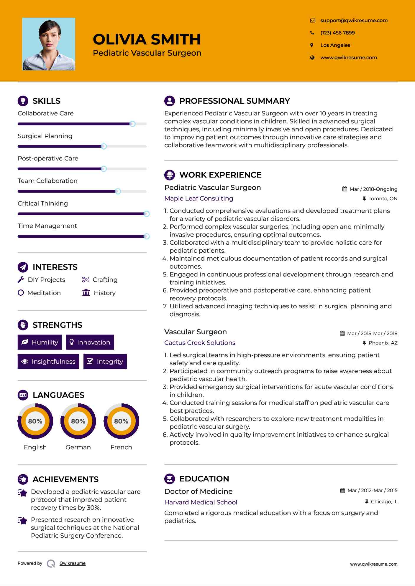 Pediatric Vascular Surgeon Resume Model
